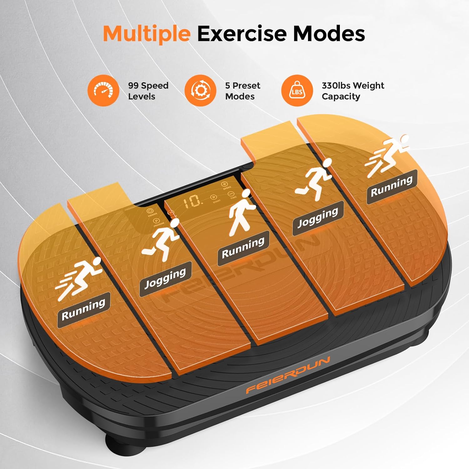 Diagram showing different foot positions on FEIERDUN Vibration Plate for various exercise modes