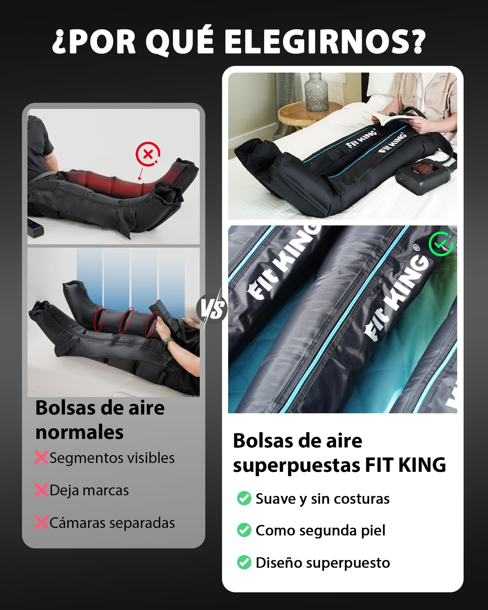 FIT KING Inalámbrico Masajeador de Piernas, Botas Presoterapia para Piernas Recargable Masajeador para el Dolor y la Circulación Sistema de Recuperación Rápida Relajación Post-Entrenamiento(Medio)