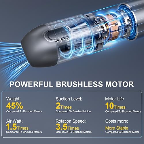 Miniatura 3 de Aspiradora de mano inalámbrica 4 en 1 para automóvil, 19000 PA, motor sin escobillas, soplado y succión 2 en 1, modos duales, tipo C, mini y