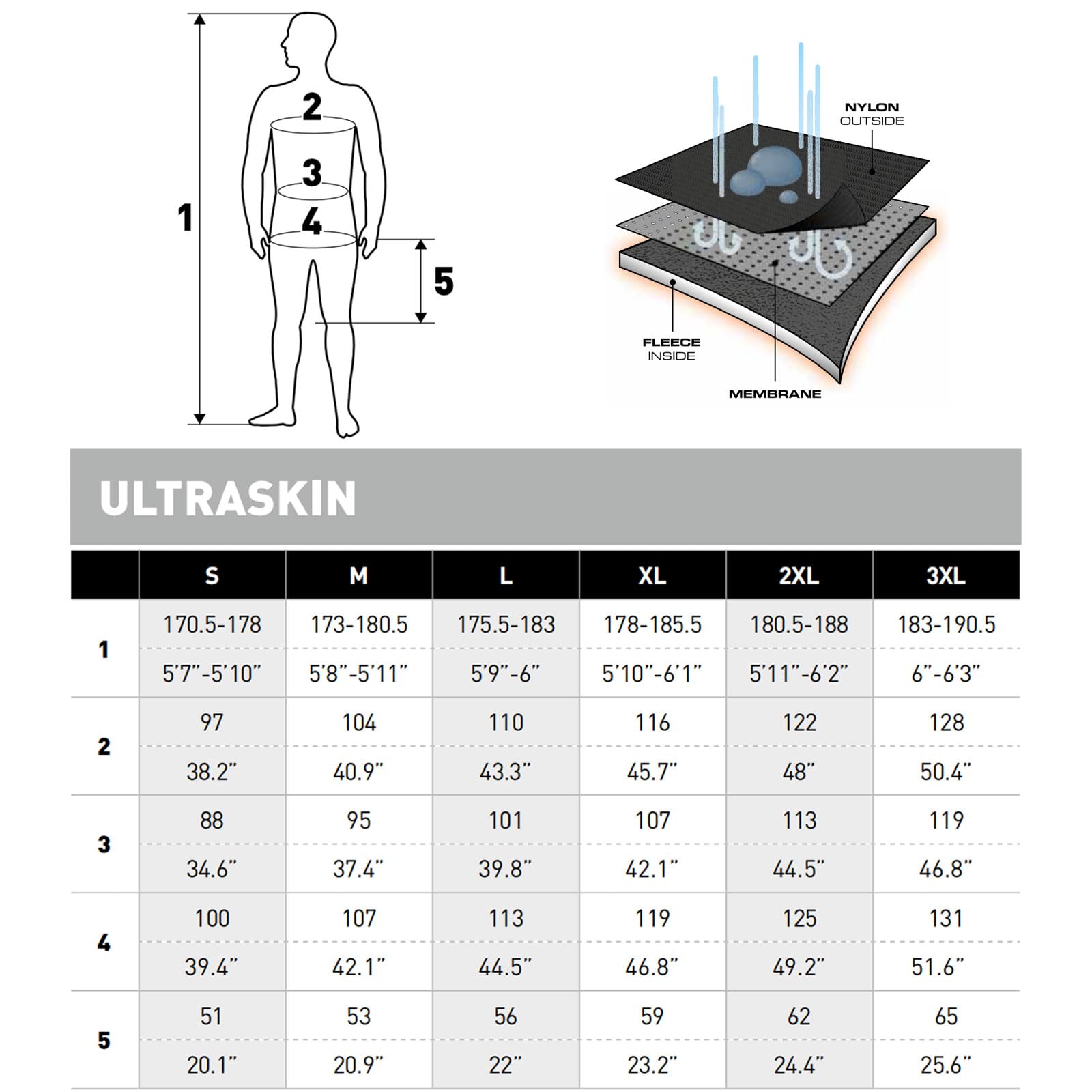 Mares Mute Ultra da Uomo, Multicolore, M