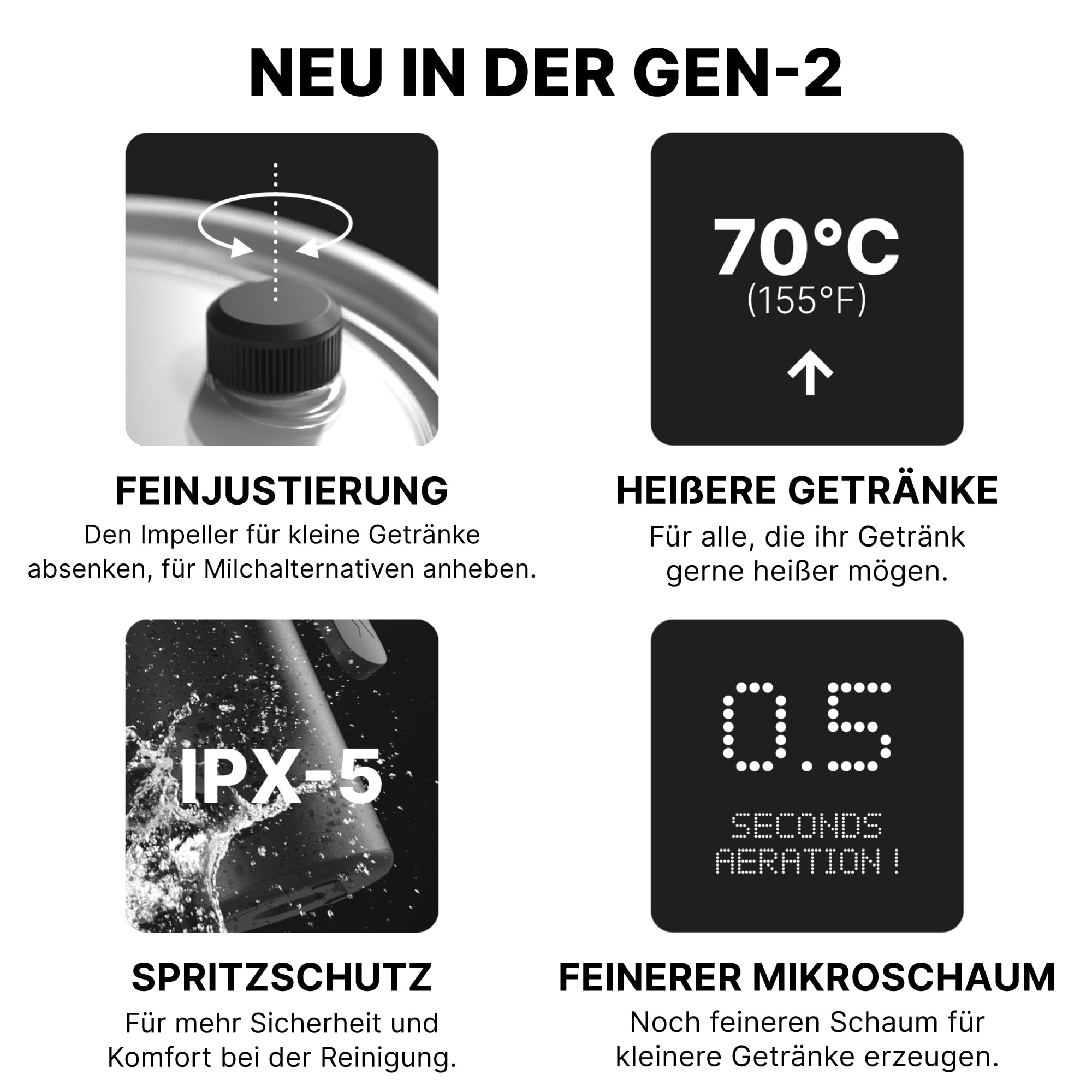 Subminimal Spieniacz do mleka NanoFoamer PRO | Elektryczny spieniacz do mleka bez użycia rąk do Latte Art | Profesjonalna pianka mleczna bez rury parowej | Do mleka krowiego i napojów na bazie roślin