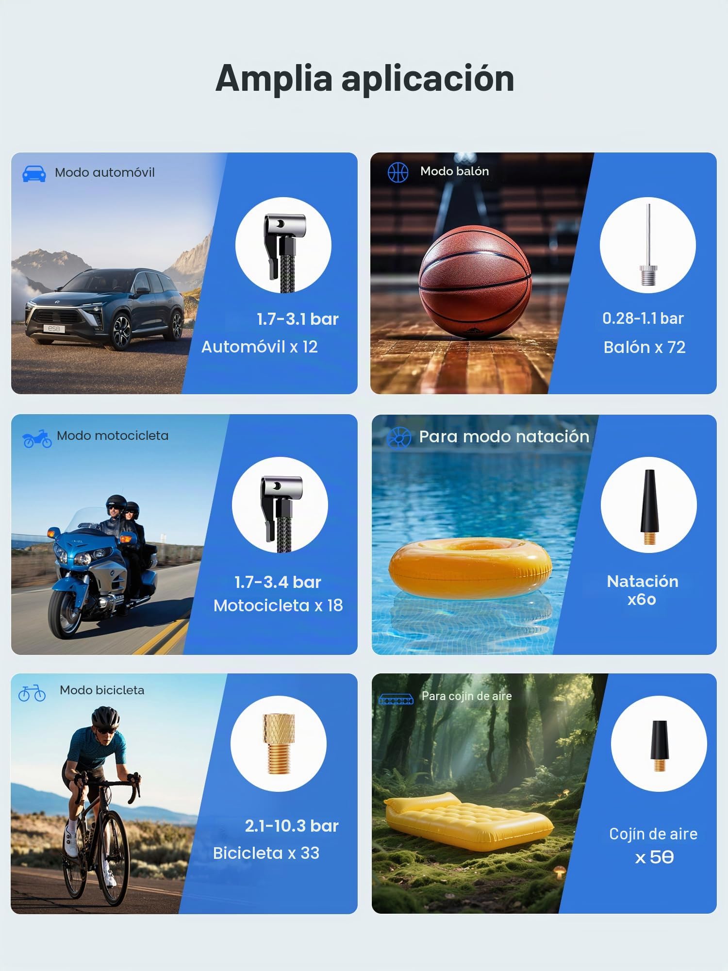 INNOVV Bomba de aire eléctrica P1, portátil para bicicleta, con indicador digital de presión y iluminación de emergencia, 150 psi, recargable para coche