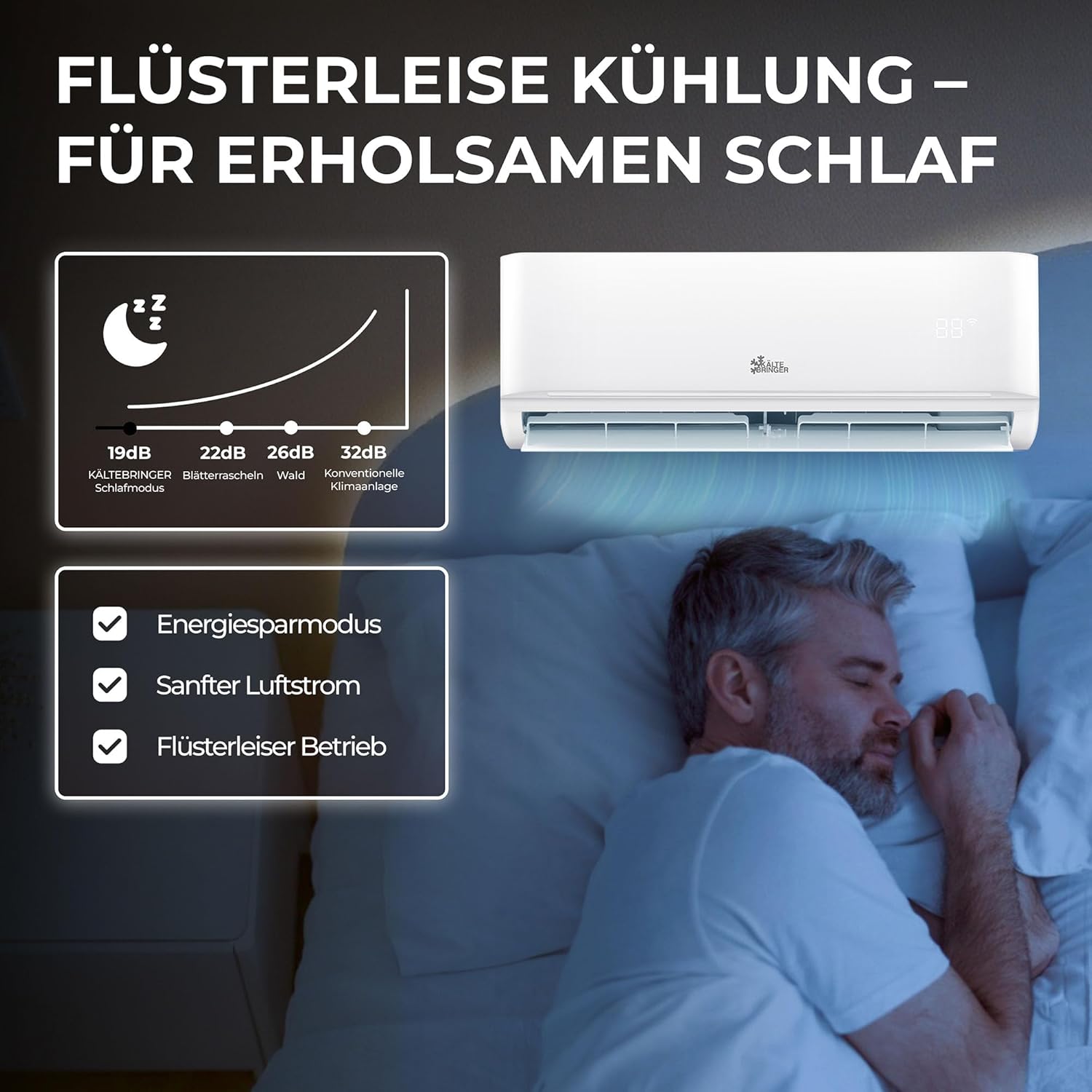 Kältebringer Split Klimaanlage Quick Connect - 18000 BTU