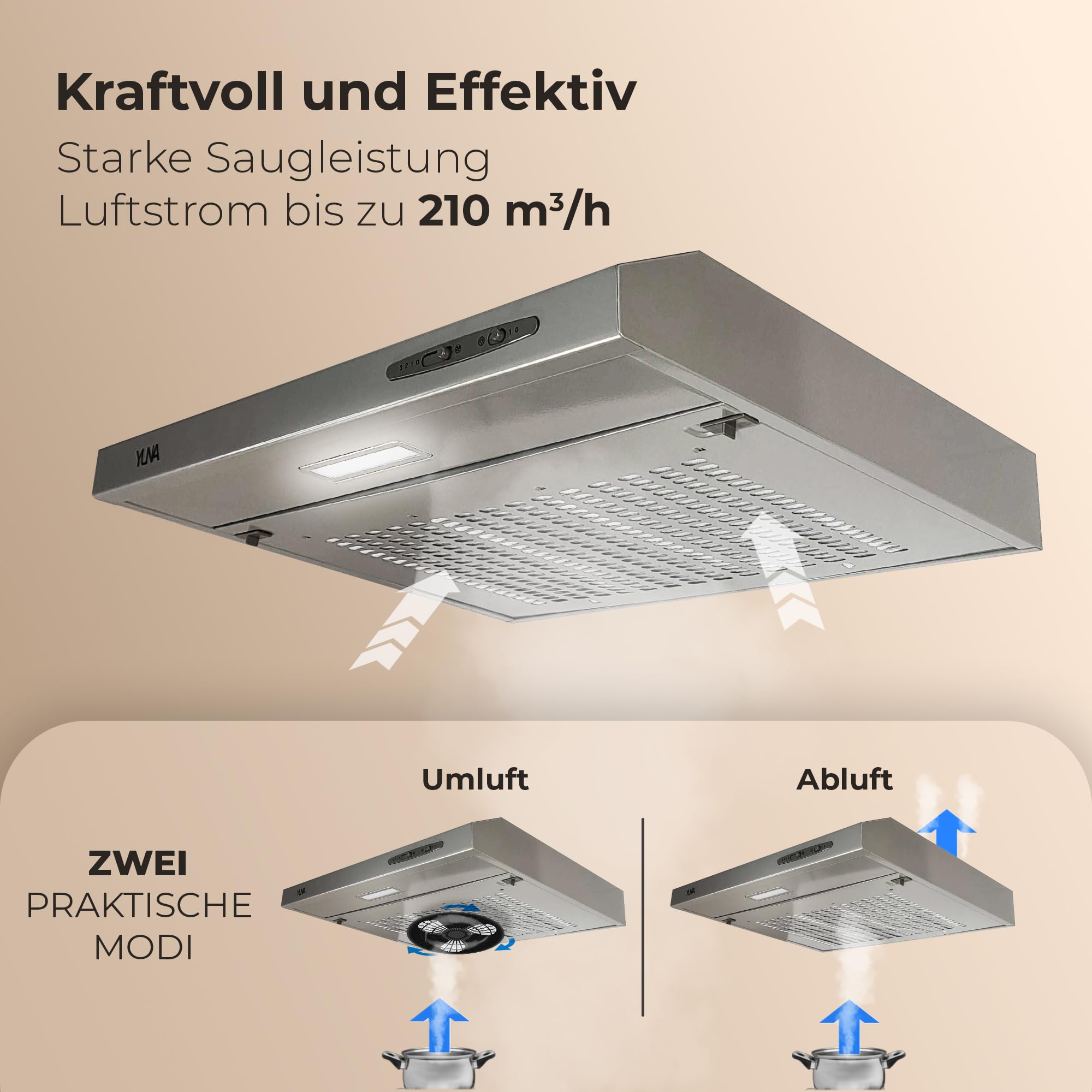 YUNA Dunstabzugshaube Milena KUBH 60210 Unterbauhaube Abluft Umluft 210m³/h LED