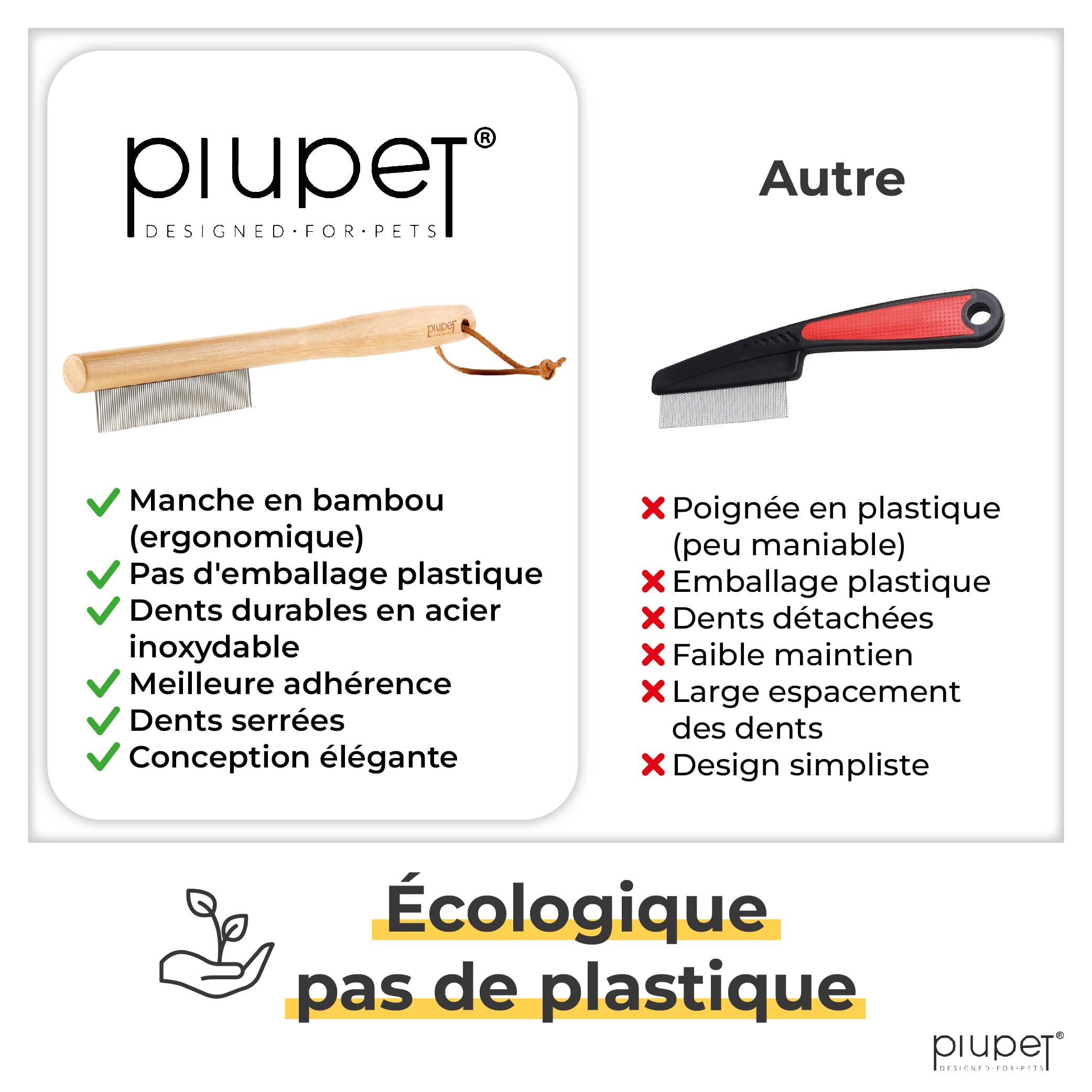 PiuPet® Peigne Anti puces pour Chat/Chien I Pas de matière Plastique I Peigne a Puce I Brosse Chat/Peigne Chien I Anti-puces, poux et tiques pour Chiens I Anti Puces Chaton | Peigne puces Chat