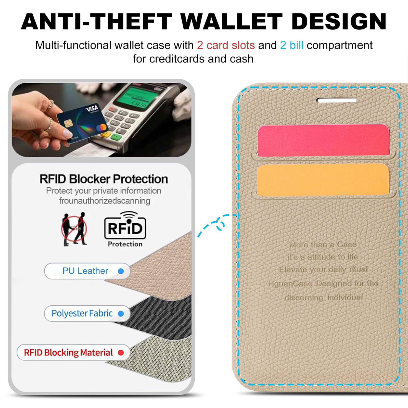 Coque Rabattable pour IPhone Duo Portefeuille Magnétique RFID Support