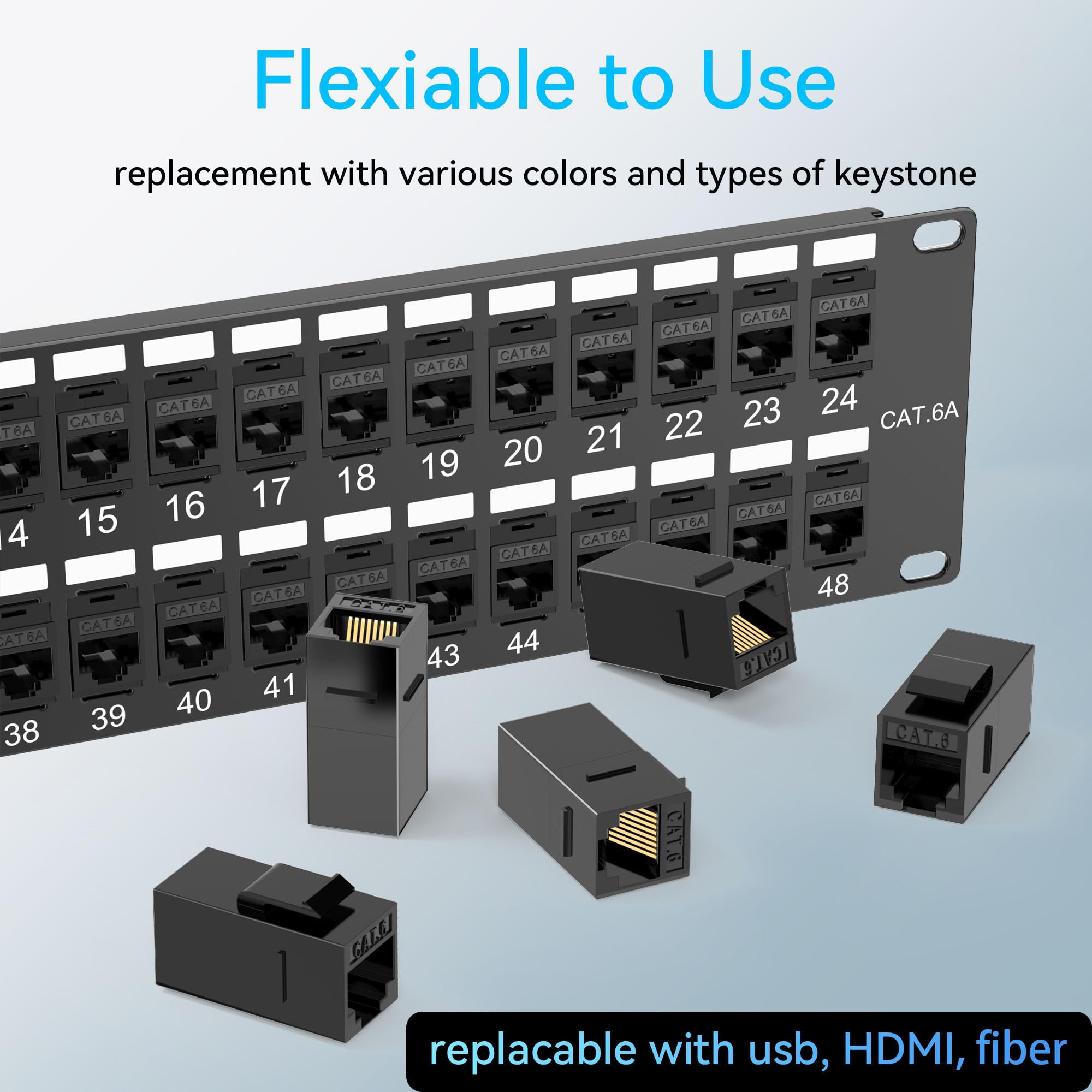 Sokqovt Panel de conexión de 48 puertos Cat6a con acoplador Keystone, panel de conexión de red Cat6 10G sin perforación, panel Ethernet 2U Rj45 de ahorro de tiempo con barra trasera resistente, panel