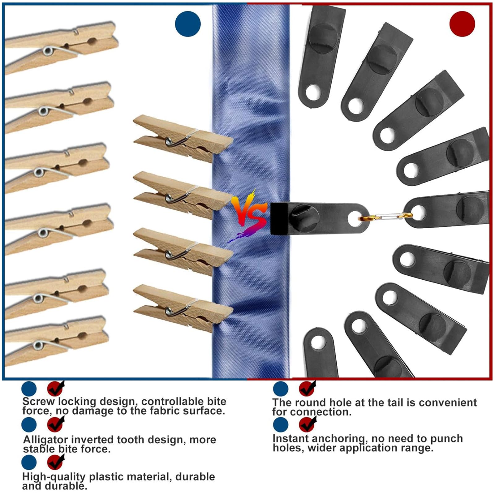 10 Pezzi Clip per Tende Ganci per Teloni di Fissaggio con a Forma di Squalo Morsetti Tarp Clips Campeggio Regolabili per Telo Ombreggiante Roulotte Coperture per Auto Camion Piscine e Barche