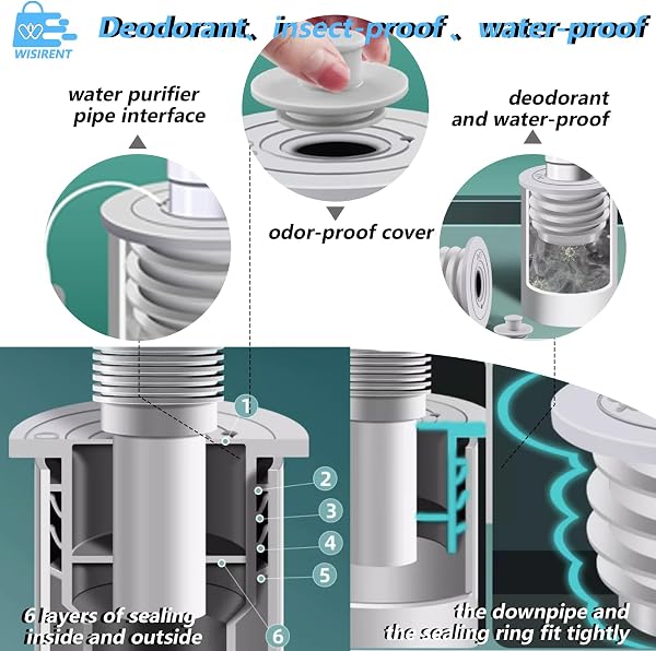 WISIRENT 2 Pièces 35-40mm Joint de Tuyau de Machine à Laver, Gris Bouchon D'étanchéité de Tuyau d'évacuation, Bouchon d'Étanchéité Déodorant Anti Odeur Canalisation pour Cuisine, Salle de Bain - 3