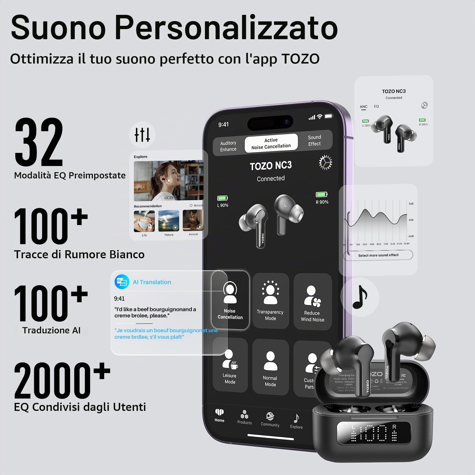 TOZO NC3 Cuffie Bluetooth 5.3 con Ibrido ANC Chiamata IA ENC | ORIGX 2.0 Acustica EQs Regolazione 68 Ore Riproduzione LED Schermo Gioco Modalità USB Tipo C IPX8