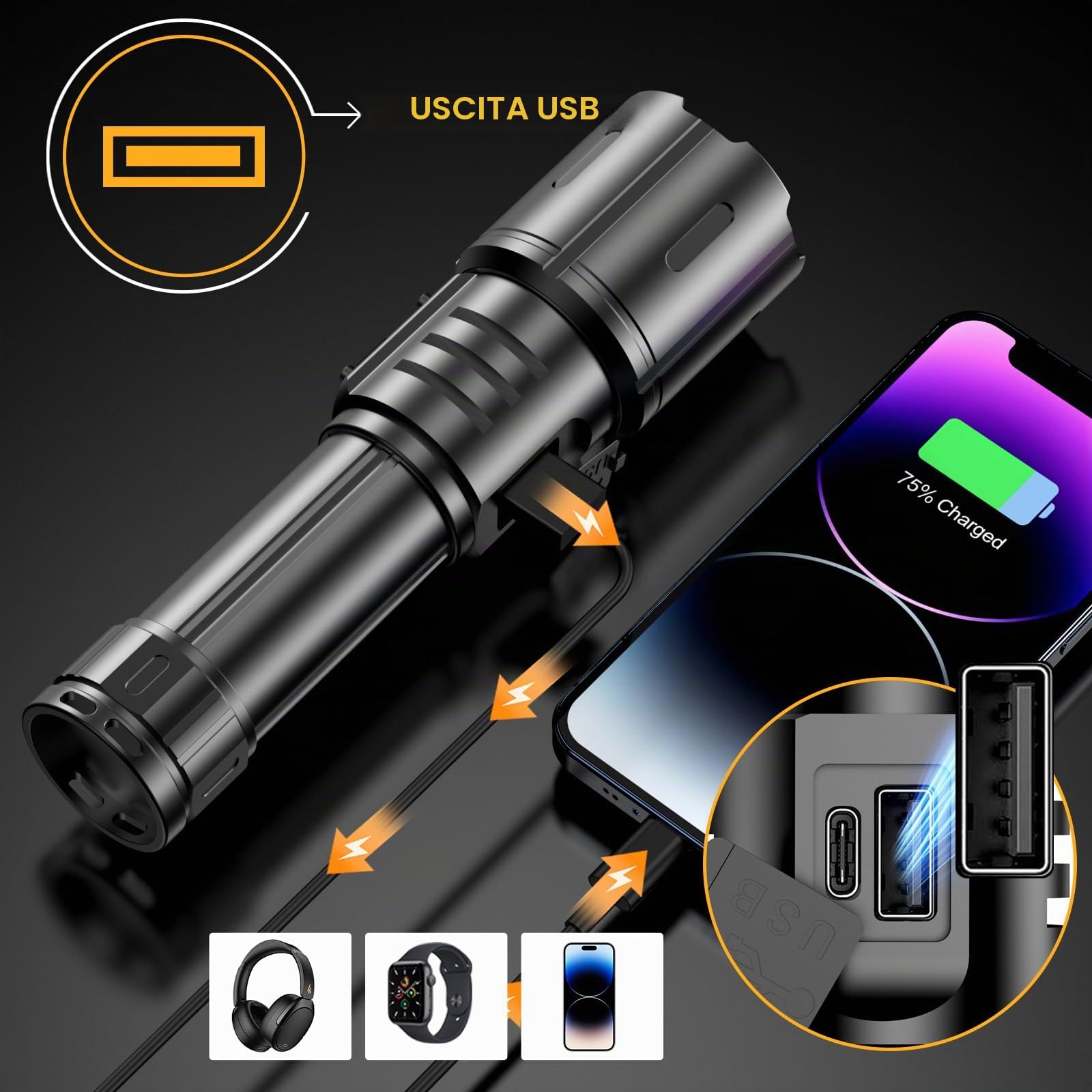 Torcia LED Potente Professionale 1000000 Lumens, Torcia LED Ricaricabile USB C, Torce LED Alta Potenza Ricaricabili, 9 Modalità, Con Luce Laterale COB, Per Campeggio Trekking Emergenza