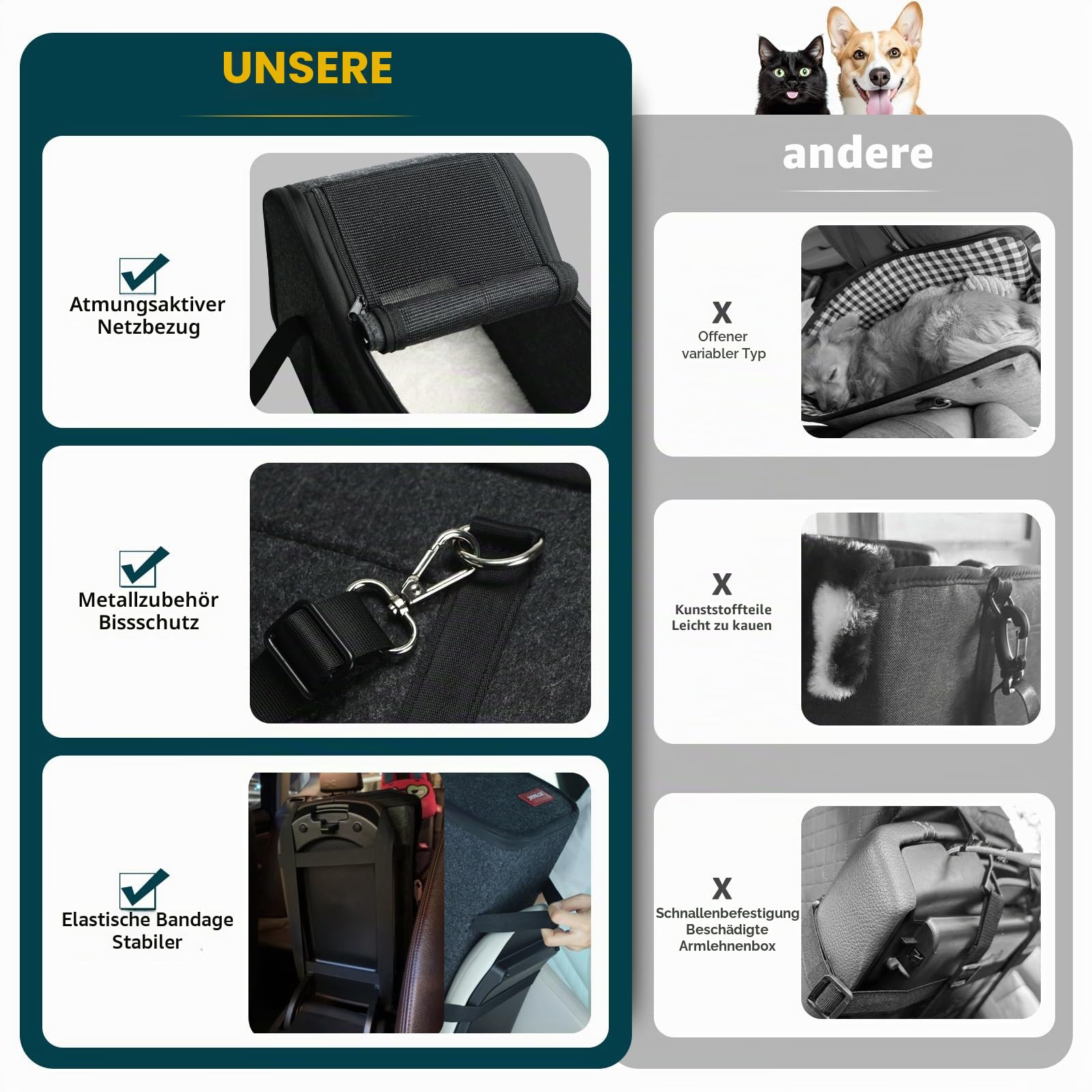 Hunde-Autositz in der Mittelkonsole, für kleine Hunde, Haustiere und Katzen