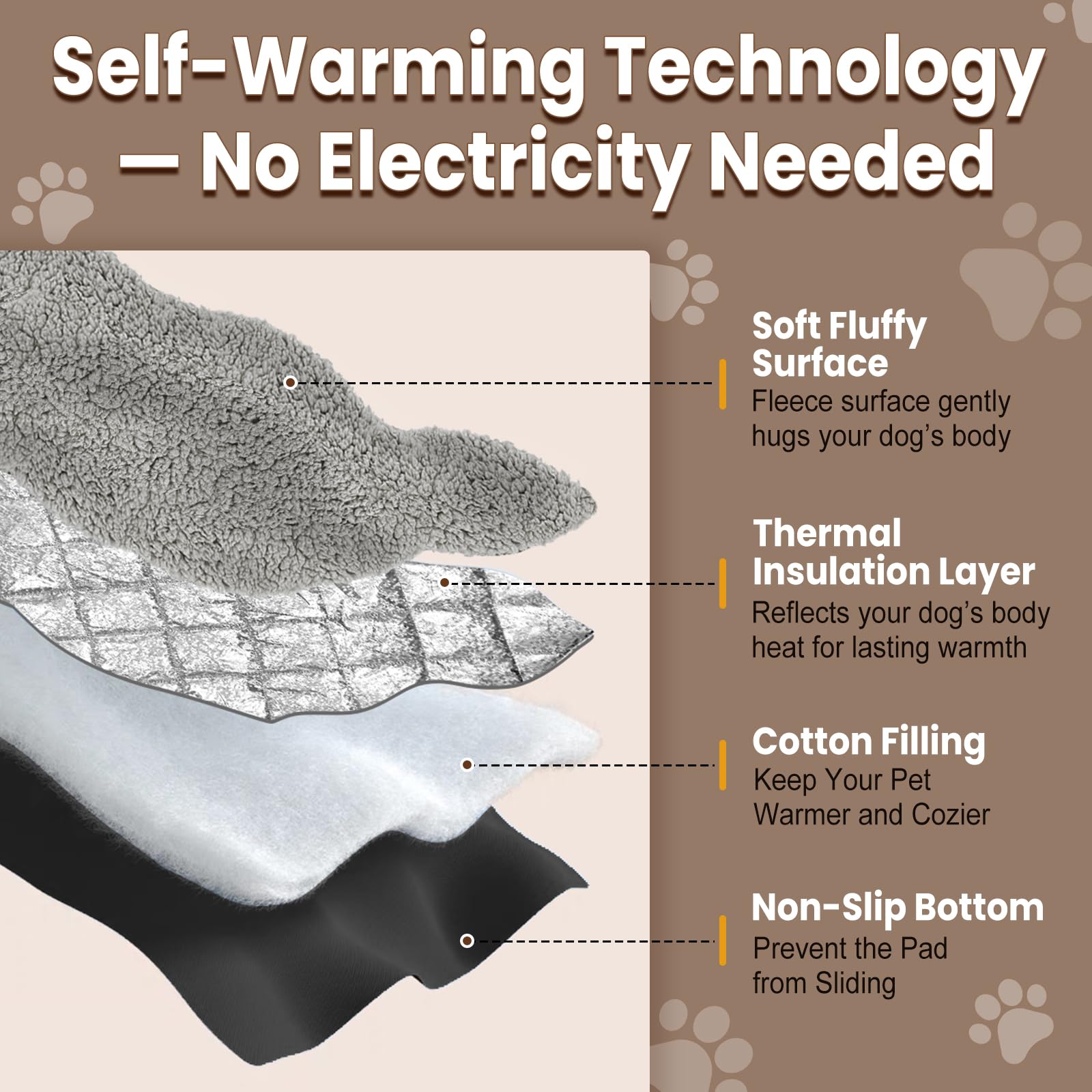 2 Pack Self Warming Dog Mats – 36"&times;24" Thermal Heating Pet Pads for Medium & Large Dogs, Soft Thick & Cozy for Extra Warmth, Washable, Non-Electric & Non-Slip Crate Beds for Indoor Outdoor Use - image 4