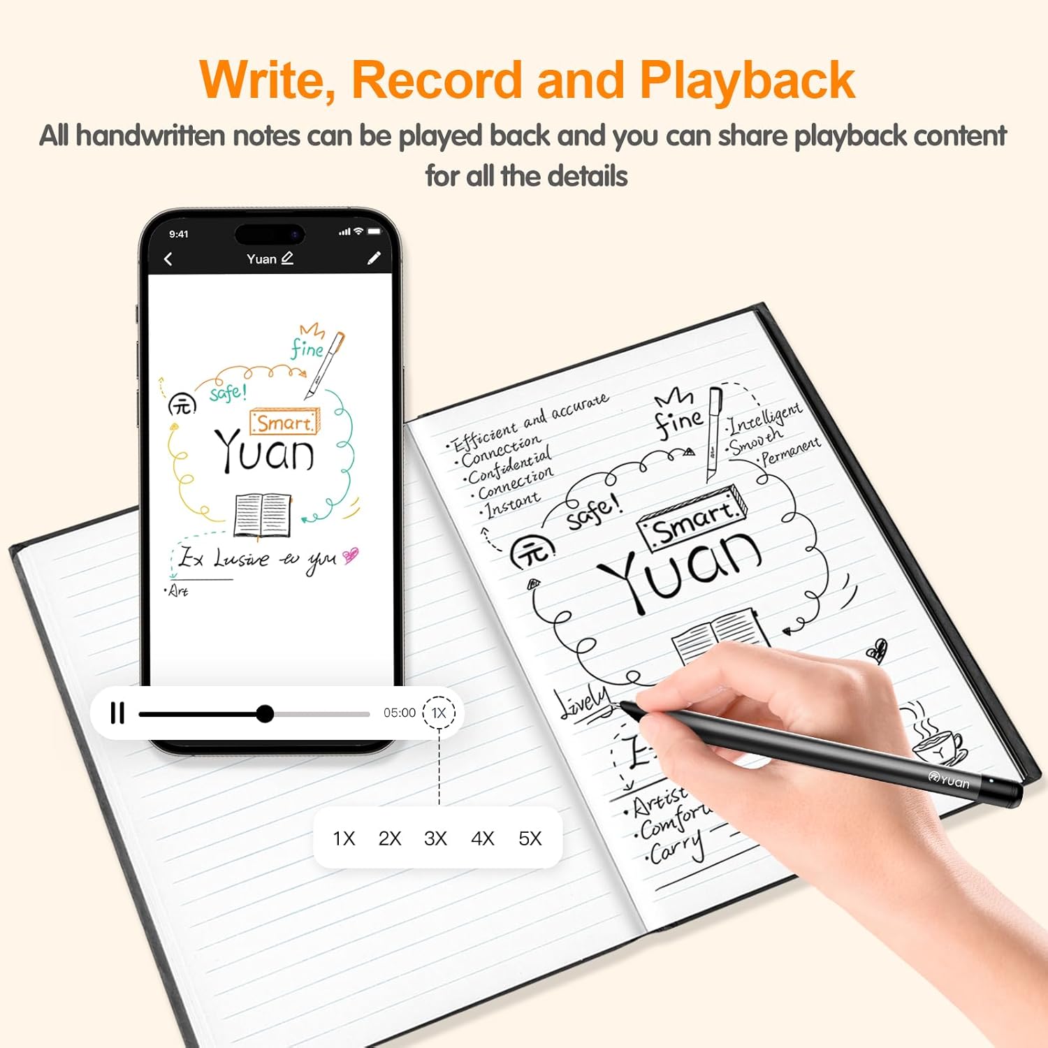 Smart Writing Set + 10PCS Smart Pen Refill, Digital Notebook, Real-time Sync for Digitizing, Storing APP you can add labels and share