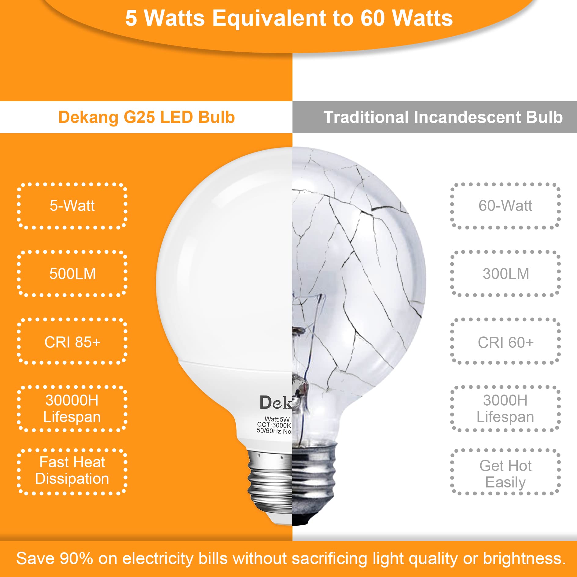 Cotanic G25 LED Vanity Light Bulbs 2700K Warm White - 5W 500LM E26 Base, Pack Of 4 - View #12