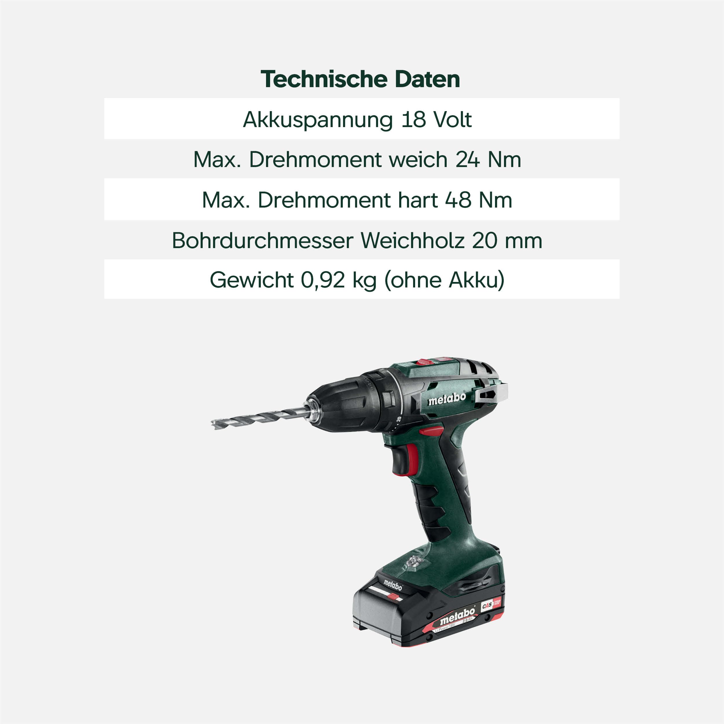 metabo Akku-Bohrschrauber BS 18 Set, 18 V Schrauber, 74-tlg. Zubehör-Set | Mobile Werkstatt im Koffer, inkl. 2 x 2.0 Ah Li-Power Akkus, Ladegerät, LED-Licht, Gürtelhaken, Schnellspannbohrfutter