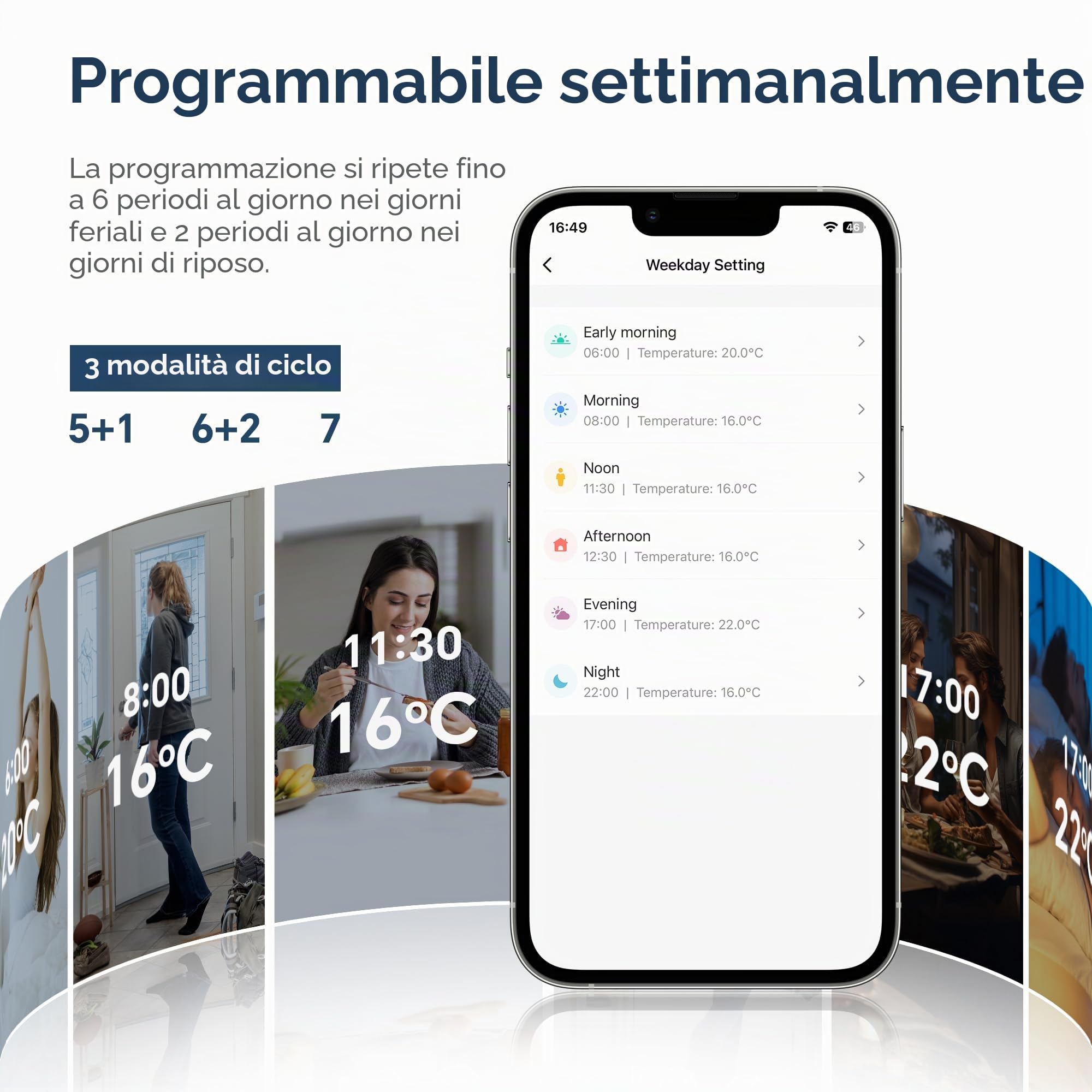 Beok Termostato intelligente per radiatori, termostato di riscaldamento Wifi Testa termostatica per radiatori Regolatore di riscaldamento digitale Wifi, controllo tramite App Tuya,Alexa TRV-804