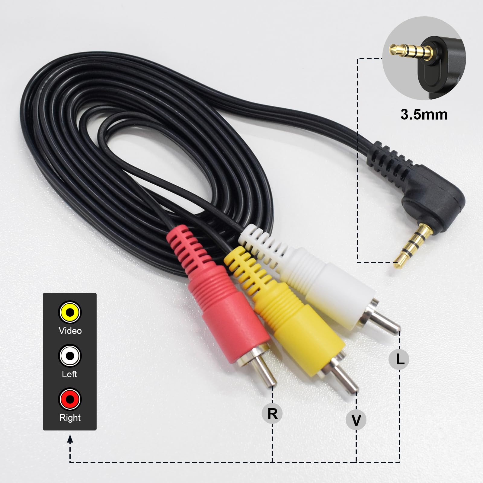 Amazon.com: VMC-20FR AV Cable Compatible with Sony Cameras