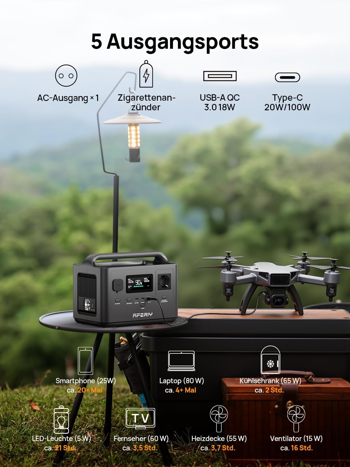 AFERIY 400W Tragbare Powerstation, 256Wh LiFePO4 Batterie, 1,2 Stunde Schnellladung, 5 Anschlüsse, Sinuswellen 230V, USV, Solargenerator für Camping, RV, Outdoors