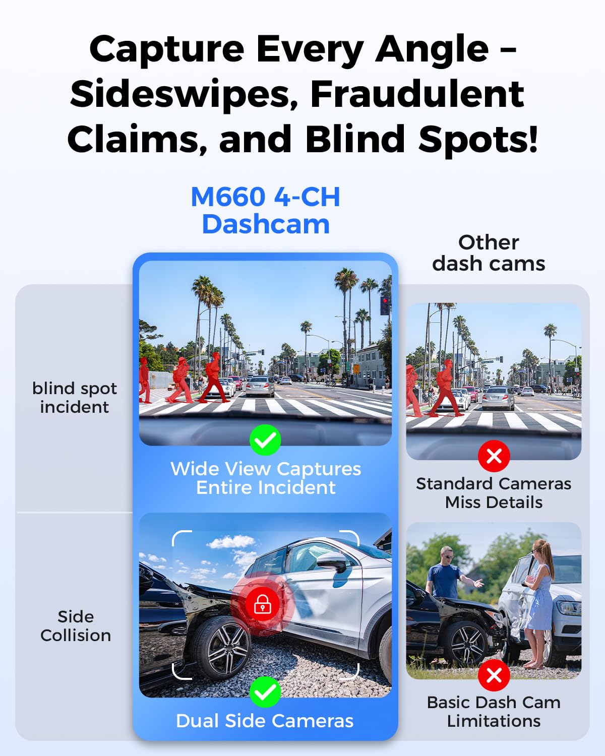AZDOME M660 Cámara de Coche Dashcam 4 Canales para Coche 1440P+3 * 1080P, 360° Delantera Trasera 5GWiFi, cámara de salpicadero controlada por Voz con GPS, WDR, Eingebaute 128 GB eMMC-Speicher