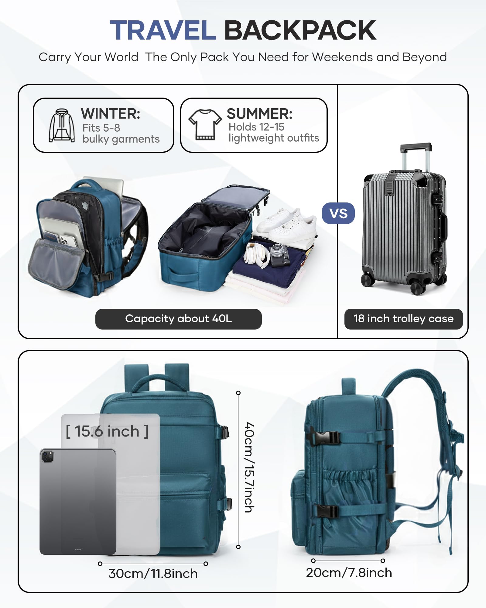 Mochila 40x20x30 Cabina al Vacio Mochila Viaje Cabina Avion Bolsas de viaje Vacio con Bomba con Compresión al Vacío Airbag, Impermeable, Equipaje de Mano -Azul pavo real