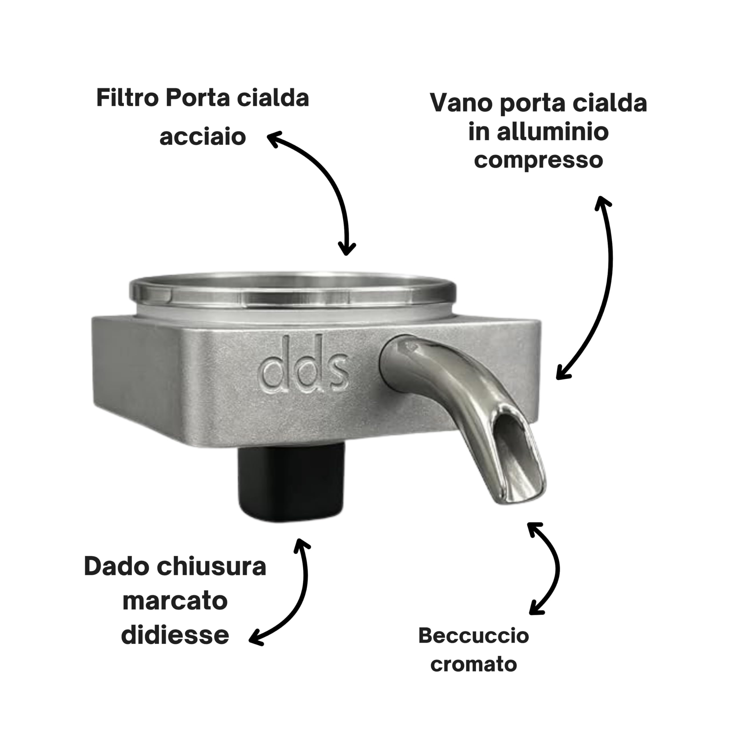 TLDSHOP® - RICAMBI Frog- Offerta Riservata - Filtro - Portacialda - Guarnizioni - Spessore - Per Macchinetta DIDIESSE Frog (Large, Guarnizioni - Foto 10