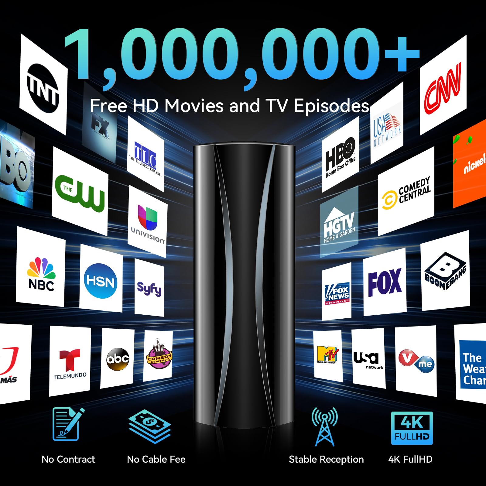 Antena de TV interior de más de 5000 millas, antena digital más fuerte 2026 para Smart TV y televisores antiguos, antena HD de recepción de 360° para canales locales con amplificador de señal