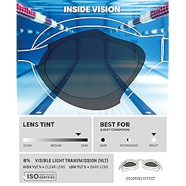 ARENA Unisex Adult Air-Speed Anti-Fog Racing Swim Goggles for Men and Women Special Air Seals Technology Mirror Lens, Silver/Blue