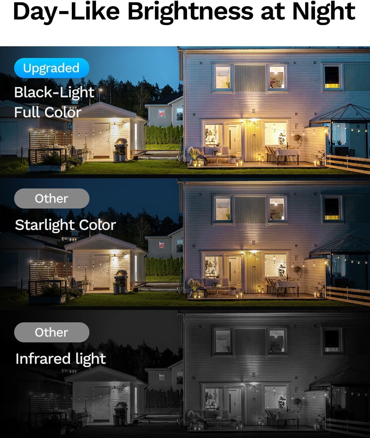 LongPlus 5MP 3K Window Camera, Night Vision Window Cameras for Home Security, 2.4G & 5G WiFi, AI Person & Motion Detection Siren, 24/7 Recording, Two-Way Audio, 60S Easy & Quick Install, 2 Packs