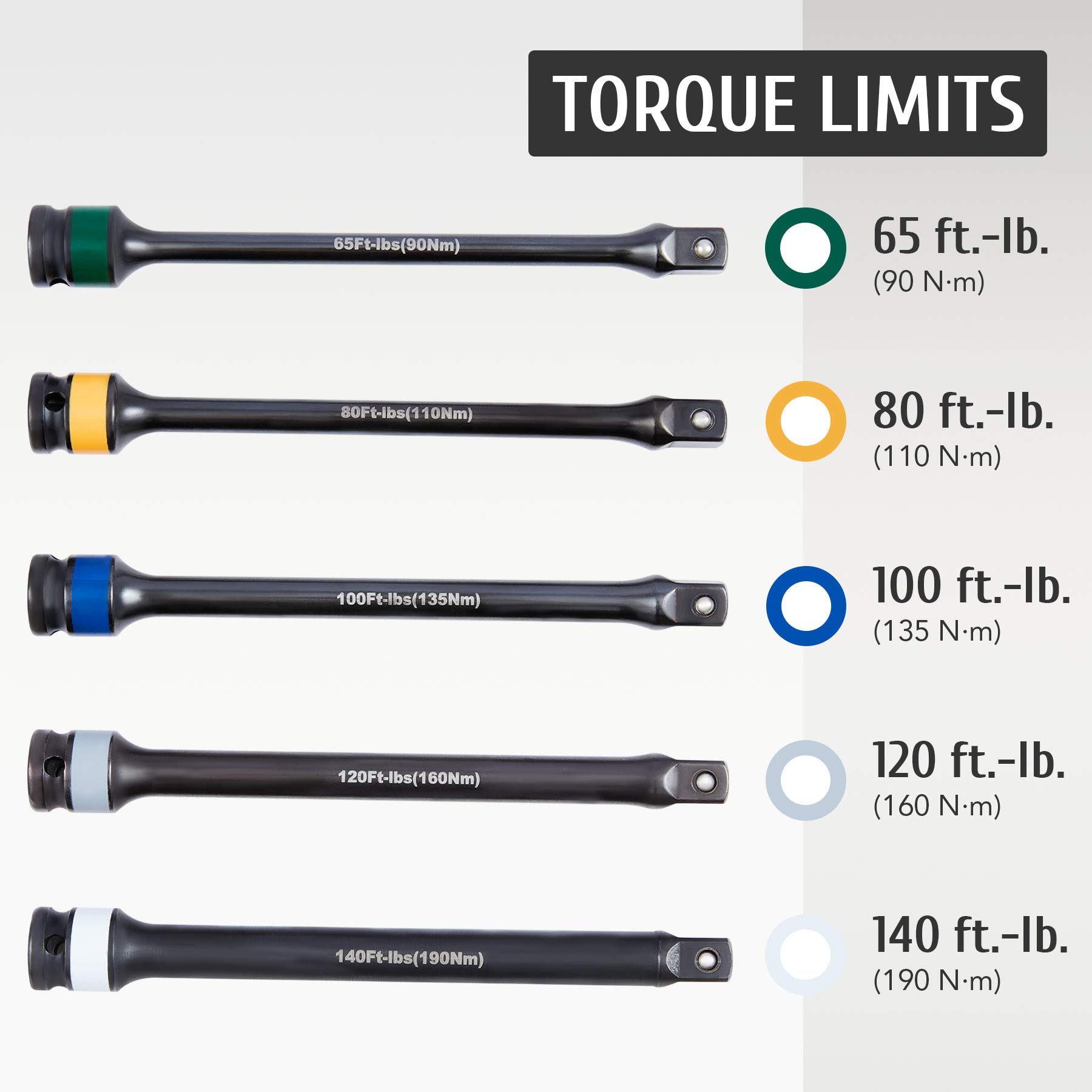 Buy 5pc 1/2" Drive Torque Limiting Extension Bar Set, Torque Extension