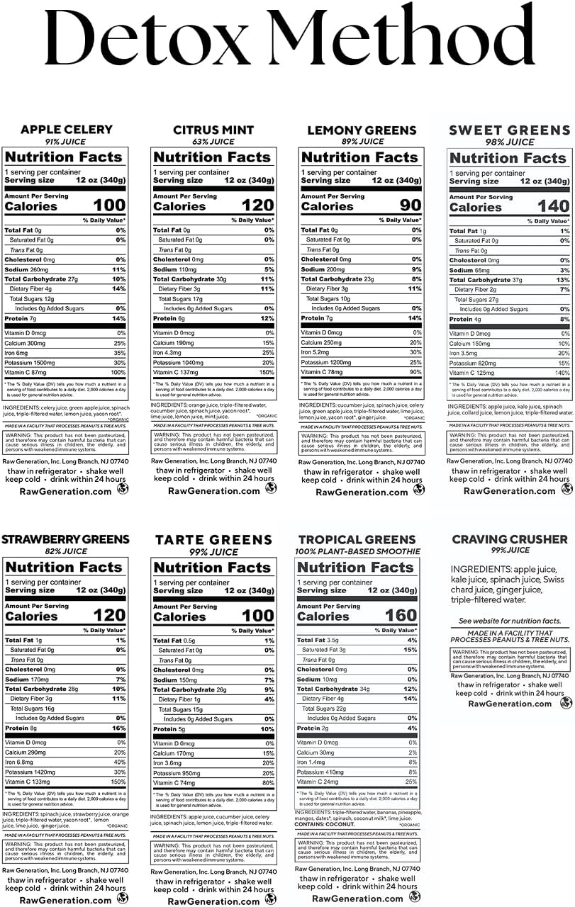 Raw Generation The Detox Method Weekly Detox and Weight Loss System with Delicious Green Juices & Shot – Nutritionist-Developed to Crush Craving, Improve Digestion, & Build Healthy Eating Habits - Image 2