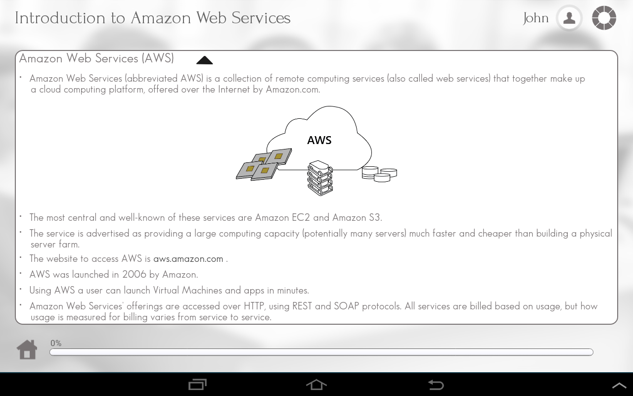 Learn Amazon Web Services by GoLearningBus - App on Amazon Appstore