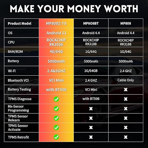 Miniatura 19 de Autel Escáner MaxiCOM MK808Z-BT - Igual que MK808BT Pro, Android 11 Herramienta de escaneo de control bidireccional, actualizado