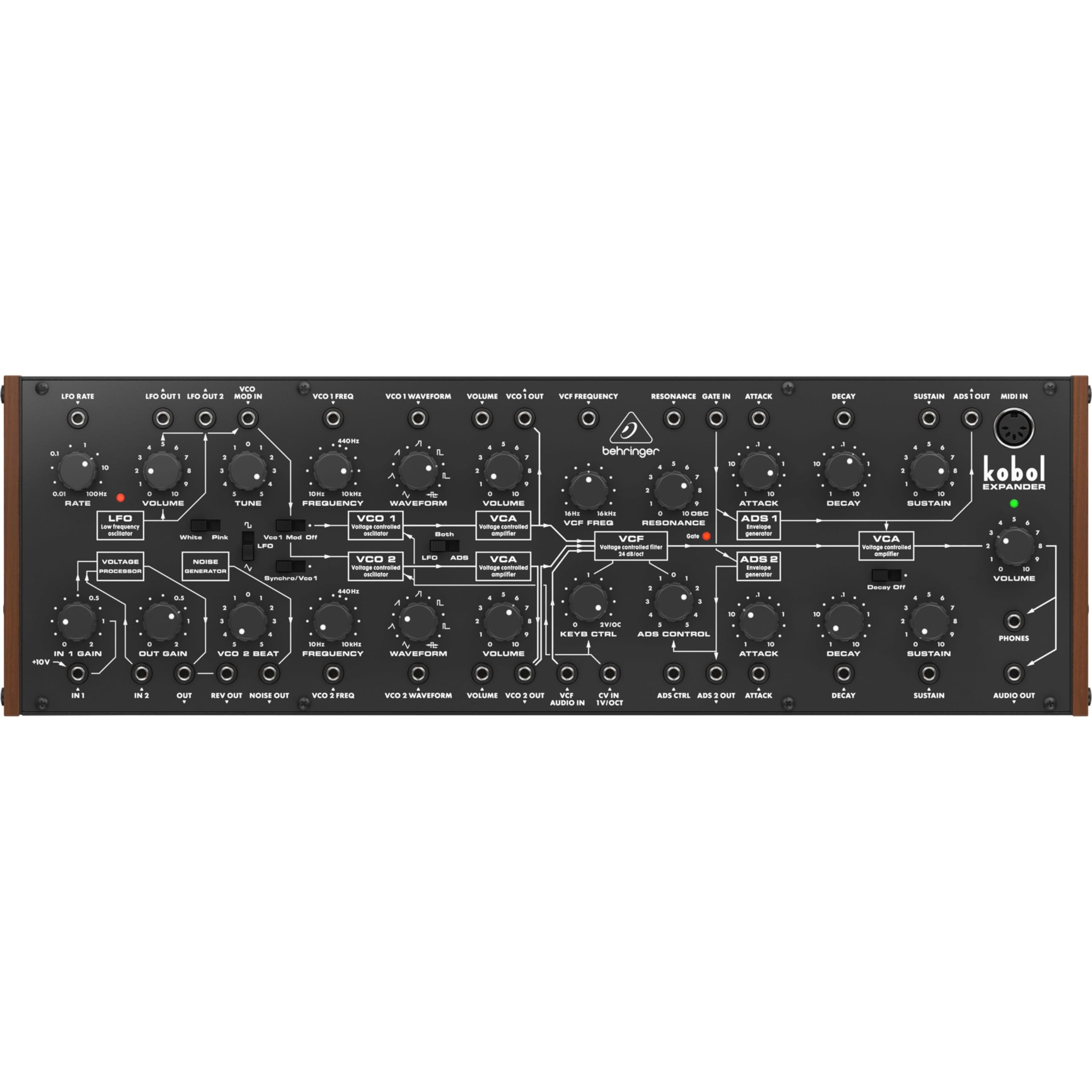Kobol Expander - Synthesizer