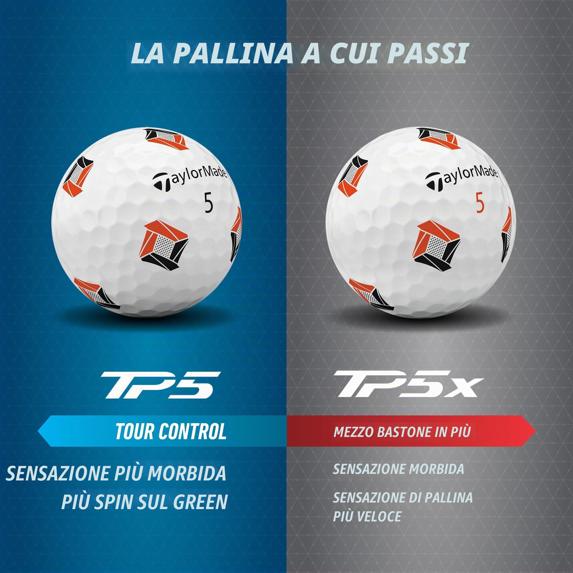 TaylorMade Golf 2024 - Palline da golf