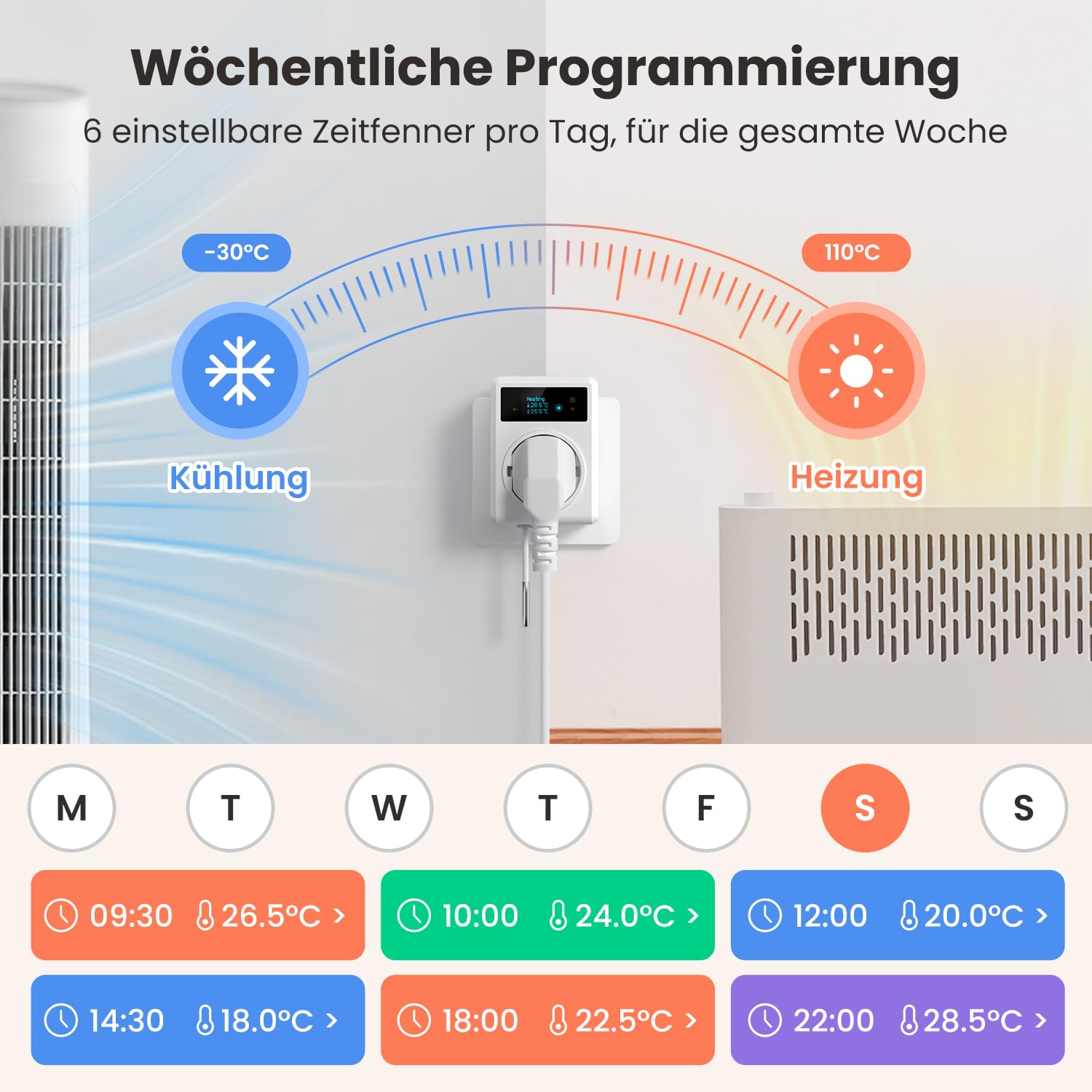 MIUCDA Smart Steckdosen-Thermostat WLAN für Heizung/Kühlung und Zeitschaltuhr mit 3m und 5cm Fühler, Digitaler Temperaturregler Kompatibel mit Alexa und Google für Gewächshäuser, Aquarien