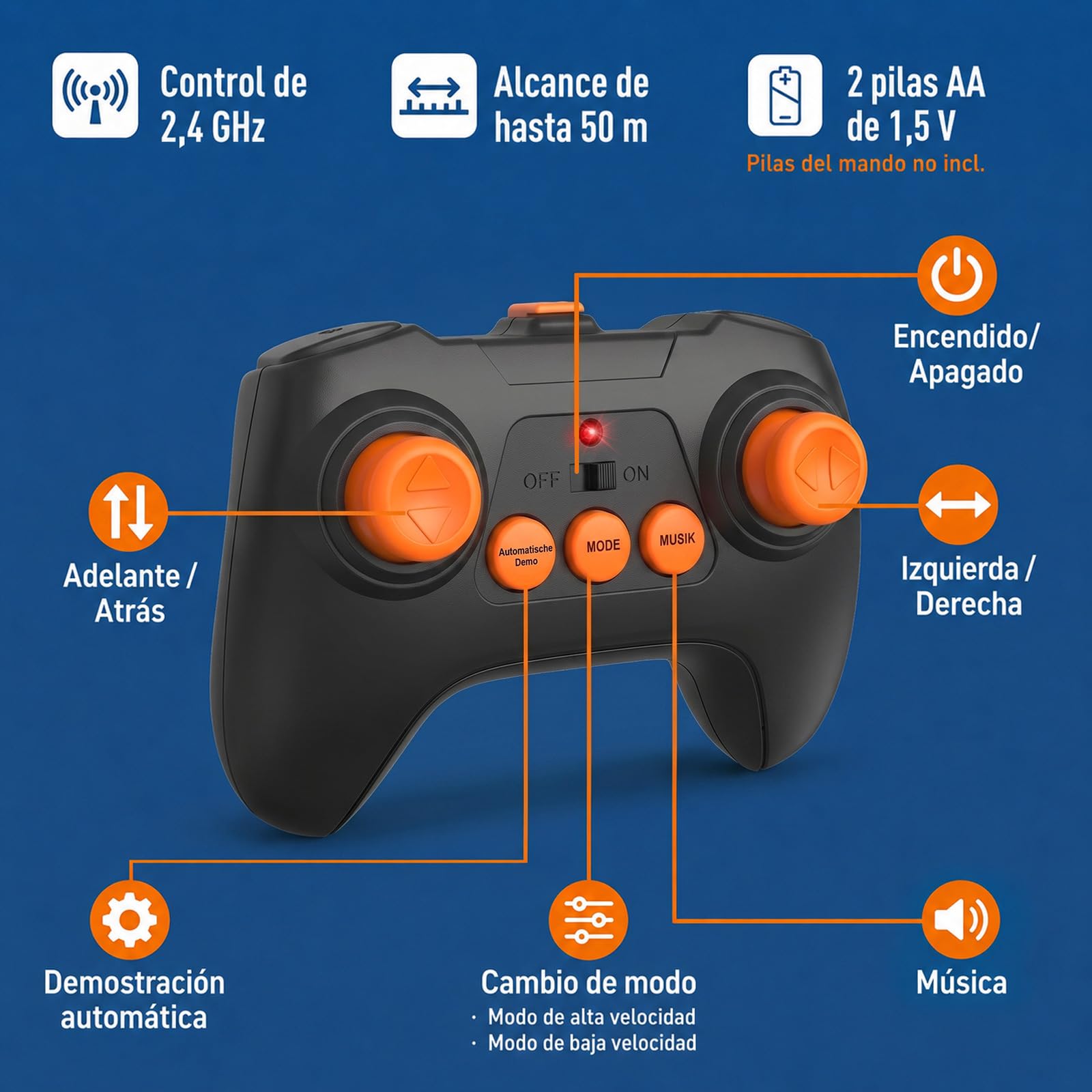 GizmoVine Juego de Fútbol RC para 2 Jugadores, 2 Coches Teledirigidos 2,4 GHz con Campo de Fútbol y Porterías, Giro 360°, Luces LED y Música, Juguete Interactivo para Niños de 6-15 Años