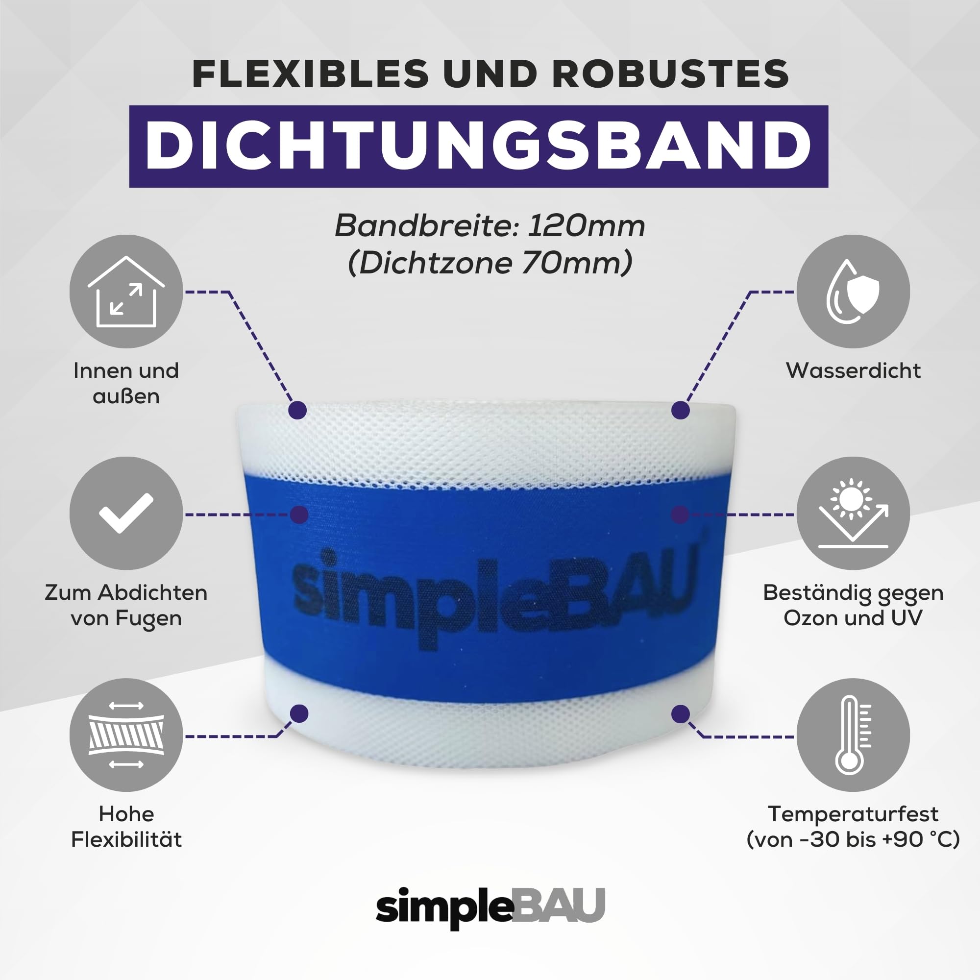 Dichtband 120mm x50m Doppellagig Reißfest Wasserdicht Dusche Bad