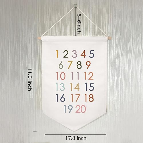 Miniatura 54 de Classroom Wall Hanging Banner Poster Therapy Office Decor Calm Down Corner School Counselor Mental Health Growth Mindset Poster Anxiety Educational