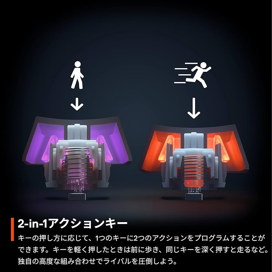 Amazon.co.jp: 【特価セット品 マウスパッド】SteelSeries Apex Pro