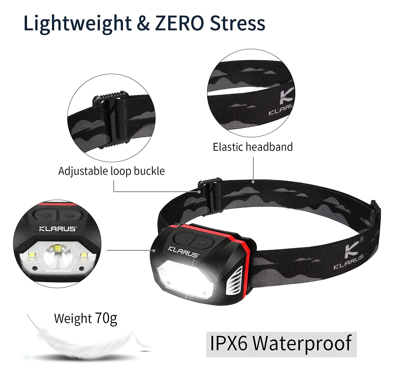 JJJ Latarka czołowa do ponownego ładowania, czujnik ruchu, reflektor 440 lumenów, maks. czas pracy 70 godzin, bateria 1800 mAh, czołówka ładowana przez USB, wodoodporna latarka IPX6 do biegania, biwakowania, wędkowania