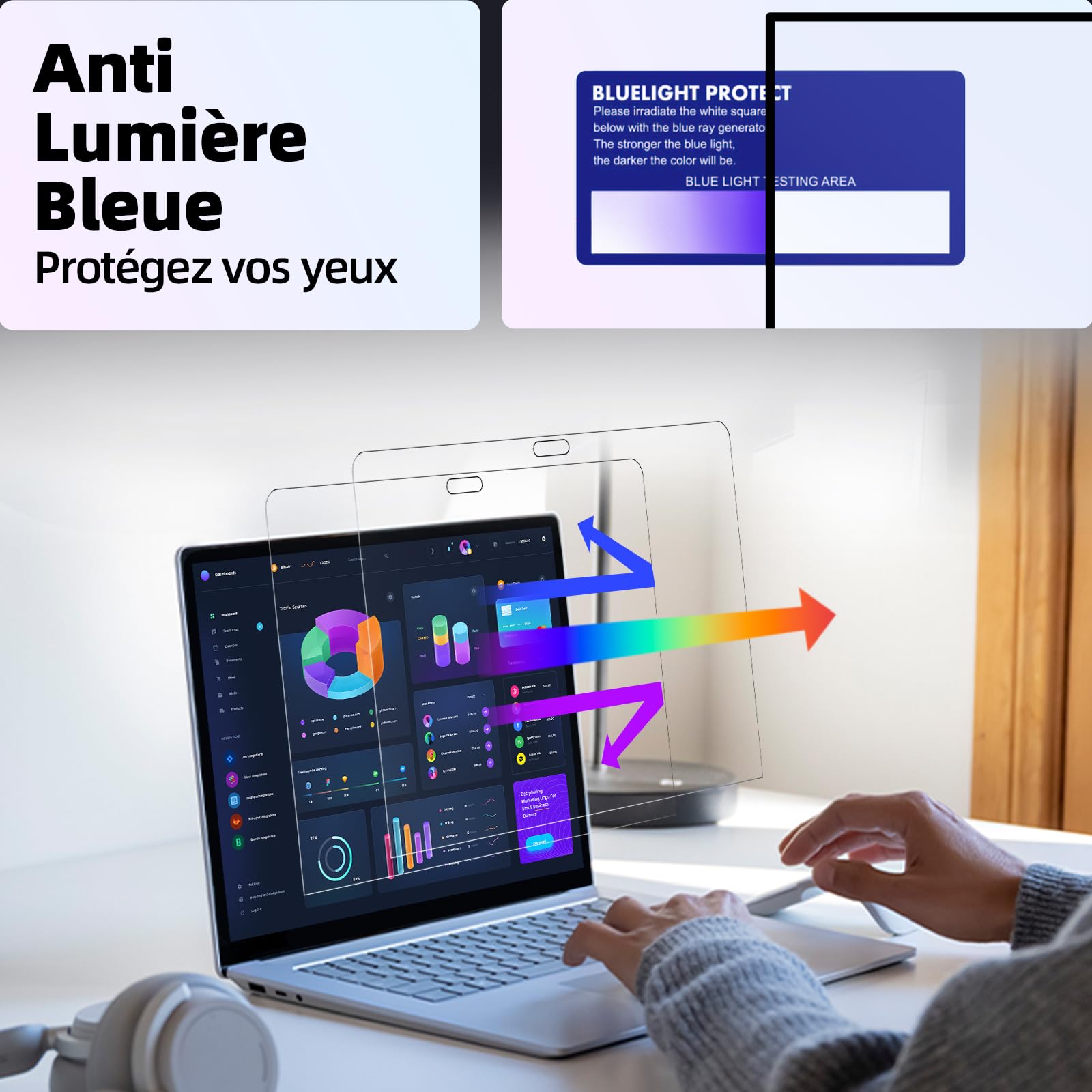 Beschermfolie tegen blauw licht voor MacBook Pro 16