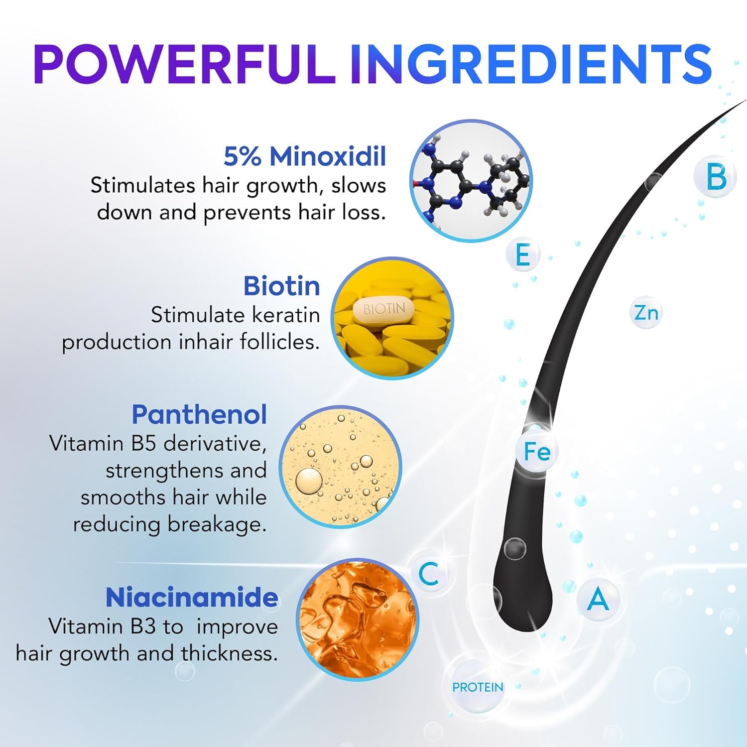 5% Minoxidil Hair Growth for Men and Women: Extra Strength Minoxidil and Biotin Beard Regrowth Serum for Thinning Hair Loss to Grow Thicker Fuller Hair 60ml 4 Bottles