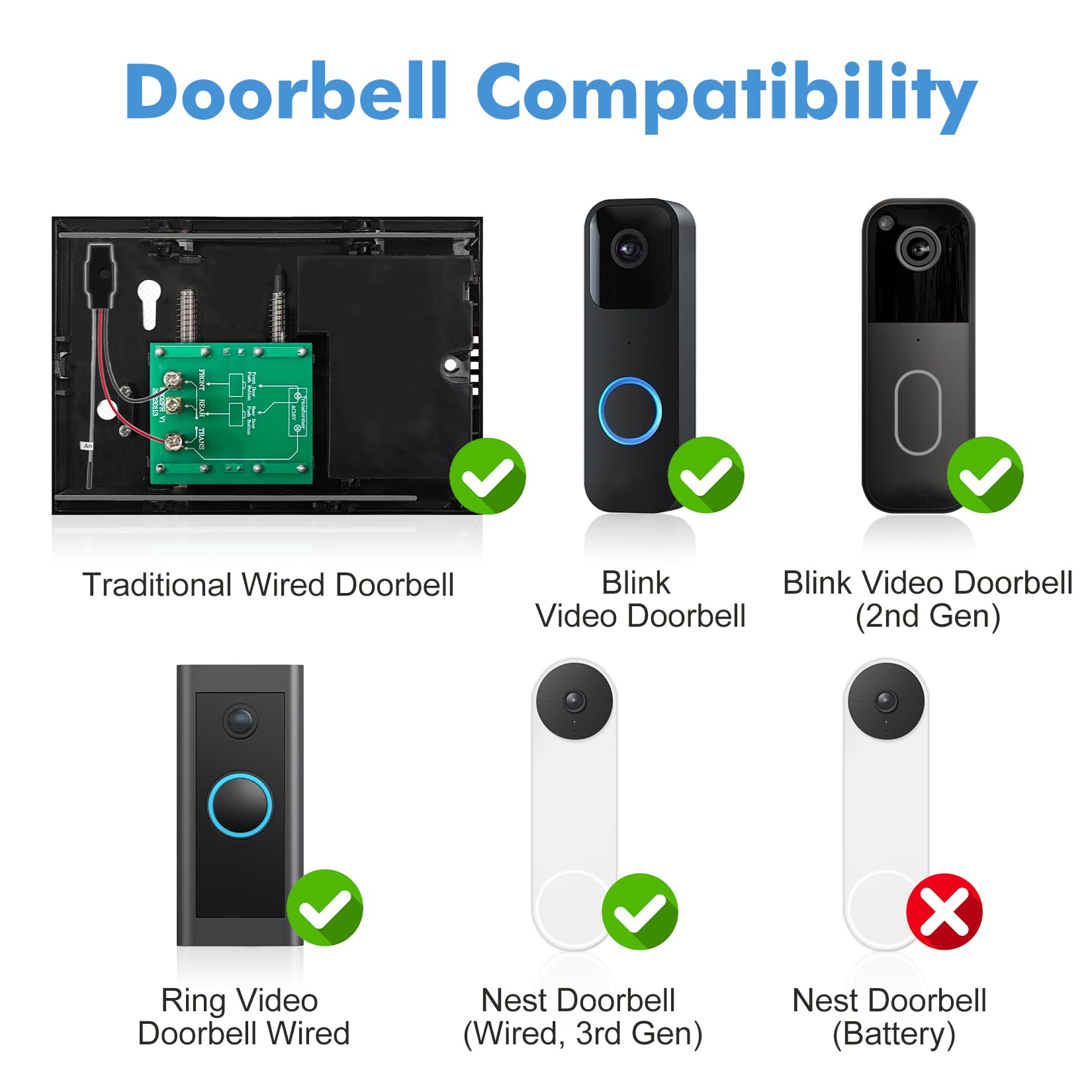 SINGCALL Juego de Extensión de Radio Timbre Inalámbrico Gong para Sistemas de Timbre Existentes con 32 Tonos y Volumen 0-100 dB para Hogar/Garaje/Apartamento,1 Receptor Portátil+1 Convertidor de Radio