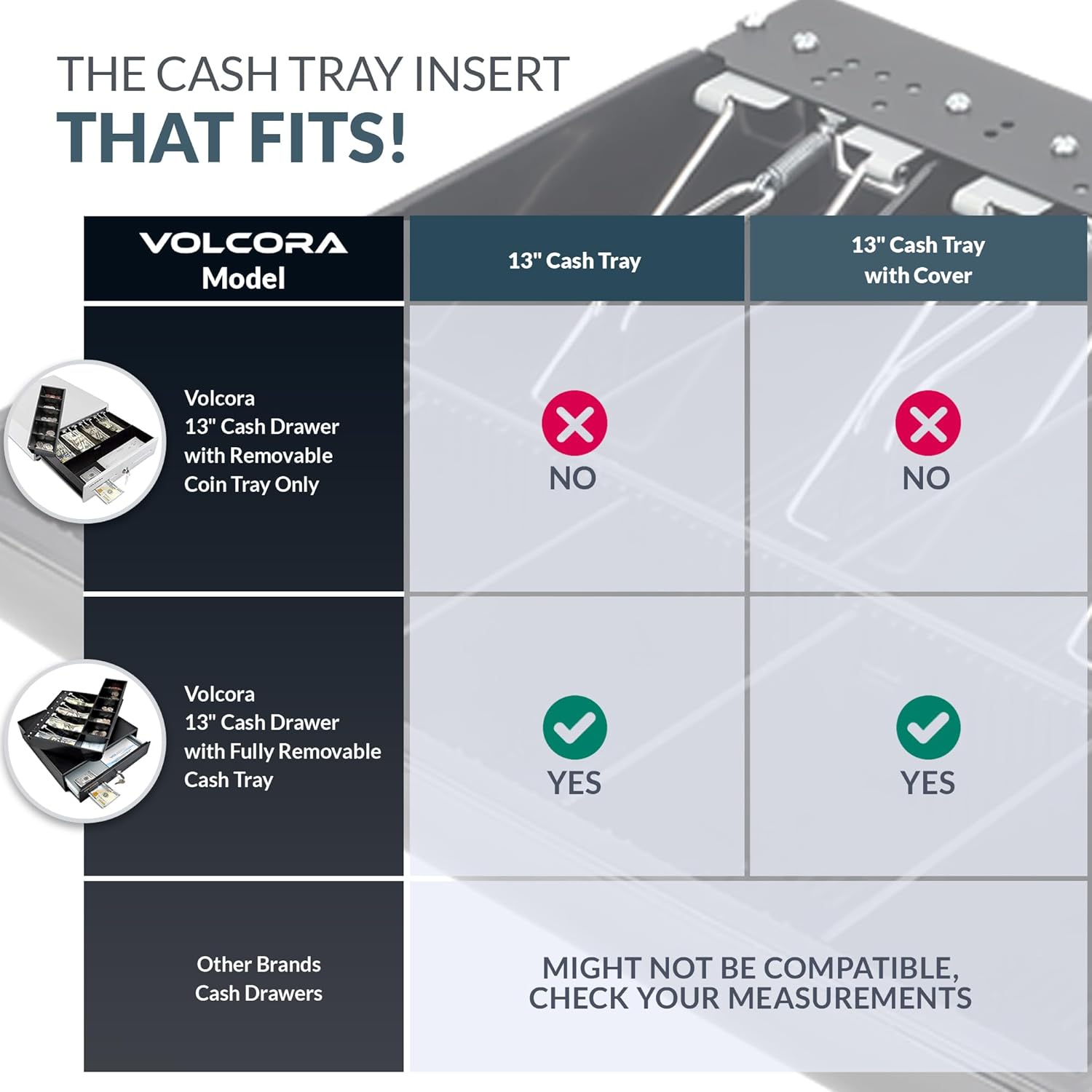 SAFEVolcora 13インチ 電子キャッシュレジスター引き出し POSシステム用 紙幣4枚 5コインキャッシュトレイ付き 取り外し可能なコインコンパートメント  24V RJ11/RJ12キーロック メディアスロット ブラック 中小企業向け 現金箱、 自動オープンキャッシュドロワー ... 現金 ...