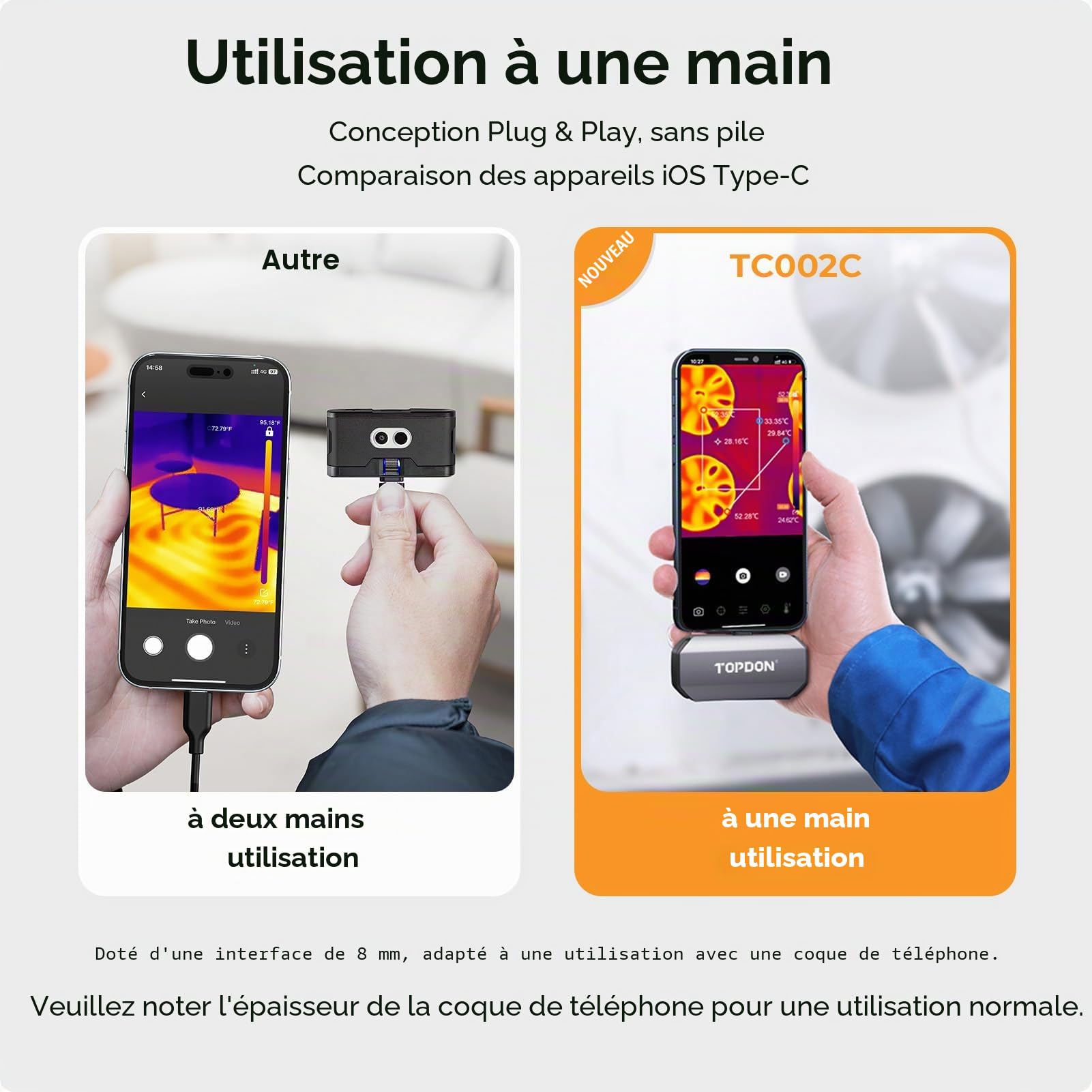 TOPDON Caméra thermique TC002C pour iPhone 15/16, 512x384 TISR haute résolution, -20°C à 550°C avec rapport de test infrarouge, 25Hz, Imageurs thermiques avec port Type-C pour l'électricité
