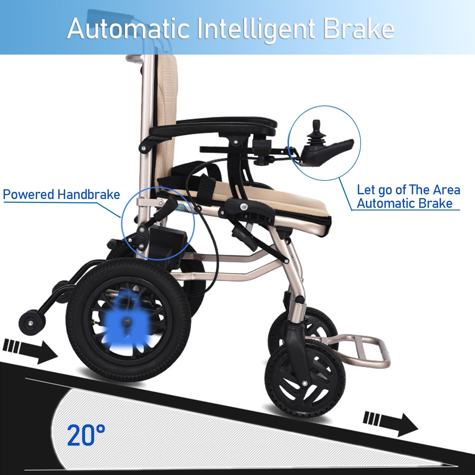 Silla De Ruedas Eléctrica Plegable De 30 Libras, Silla Eléctrica Compacta Y Liviana con Batería Desmontable, Silla Eléctrica Portátil De Ayuda A La Movilidad (Color : Gold)