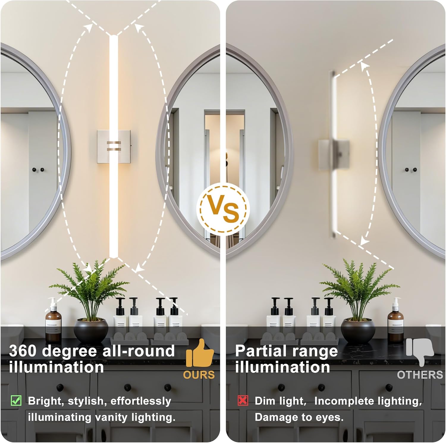 Bathroom Light Fixtures, Brushed Nickel 28W LED 360° Full Lighting Modern Wall Sconce Vanity Light with 5-Color Dimmable 3000K-6000K, 29.92inch Vanity Lighting for Bath, Bedroom, Hallway
