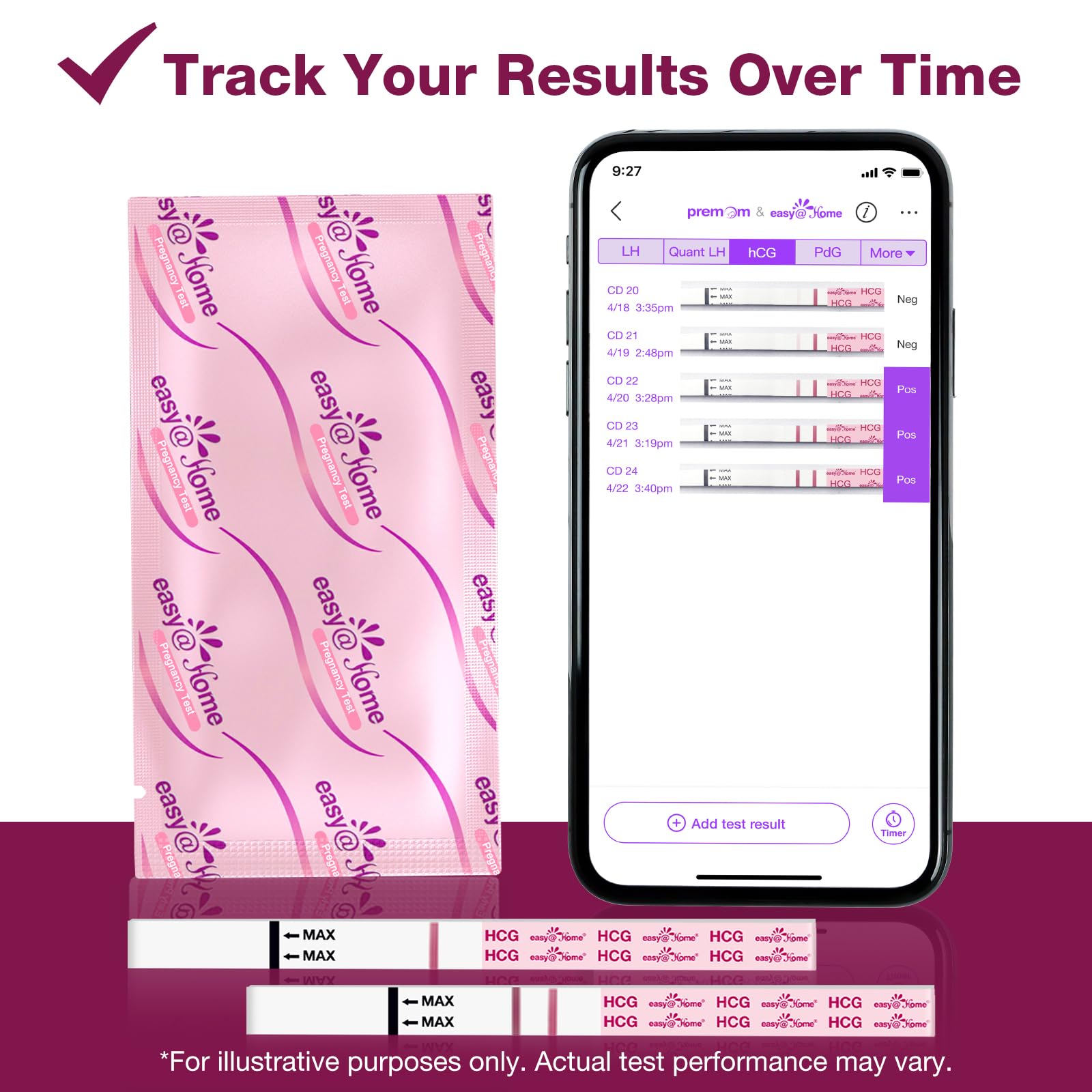 Pregnancy Test Strips - 20 Pack, Premom App -5