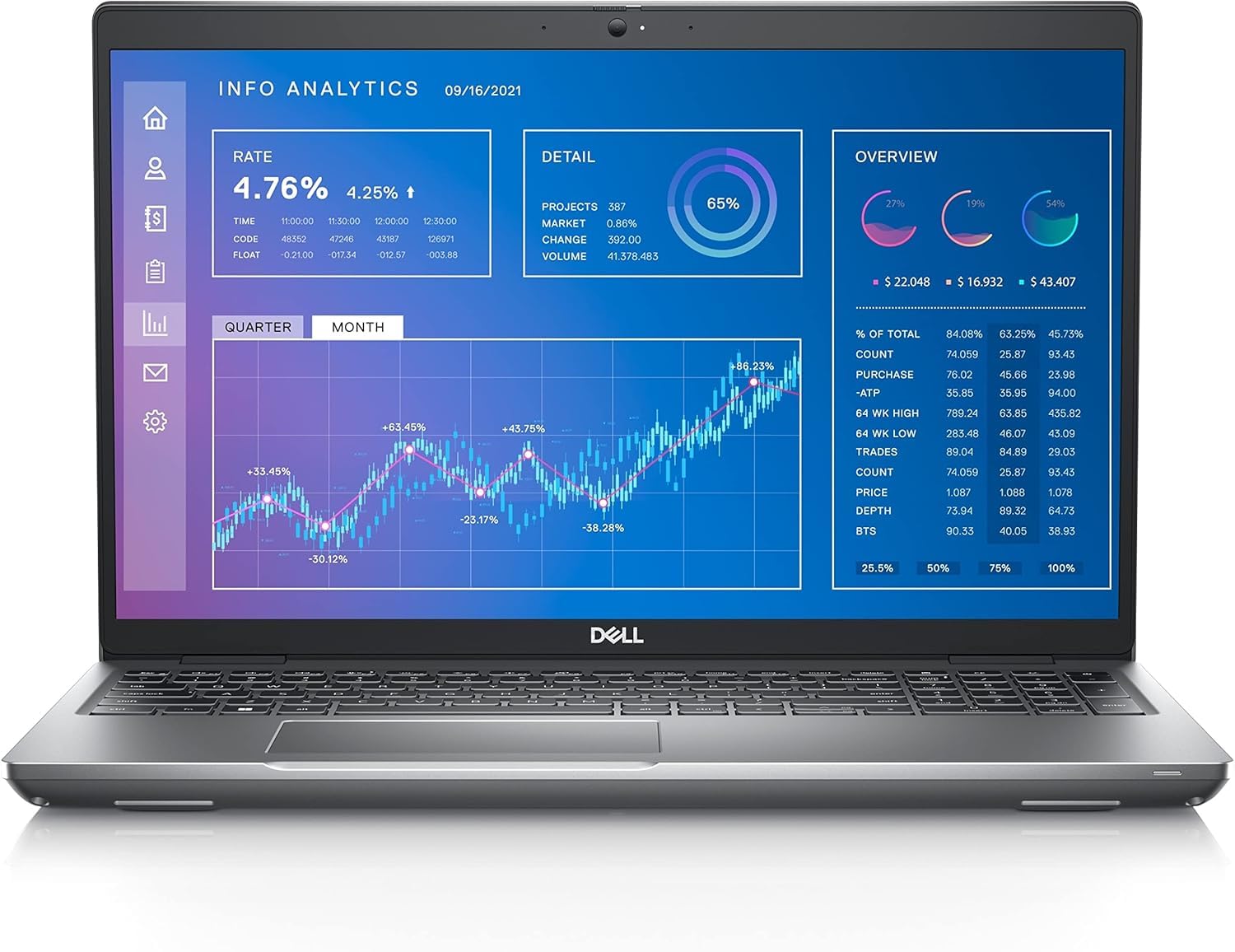 Windowsノート本体 Dell precision 3571 i7-12800H RTX A1000 Windowsノート本体 Dell precision 3571 i7-12800H RTX A1000
